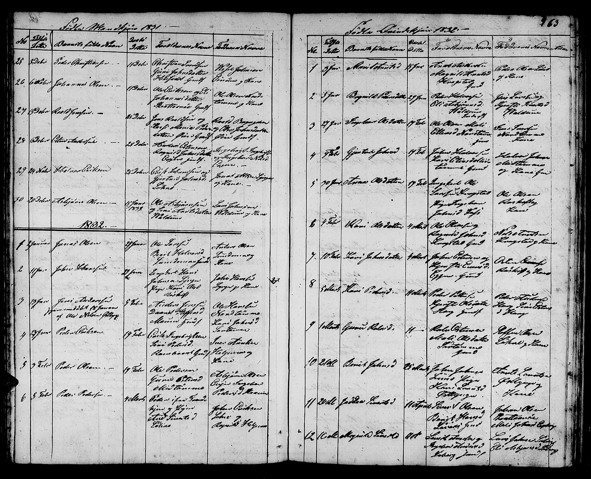 Ministerialprotokoller, klokkerbøker og fødselsregistre - Sør-Trøndelag, SAT/A-1456/692/L1108: Parish register (copy) no. 692C03, 1816-1833, p. 63