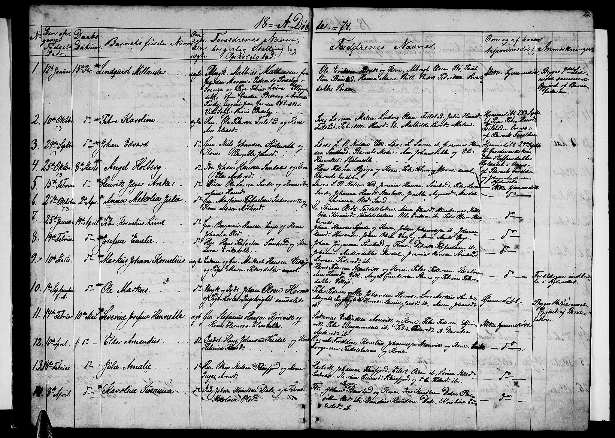 Ministerialprotokoller, klokkerbøker og fødselsregistre - Nordland, SAT/A-1459/812/L0187: Parish register (copy) no. 812C05, 1850-1883, p. 72