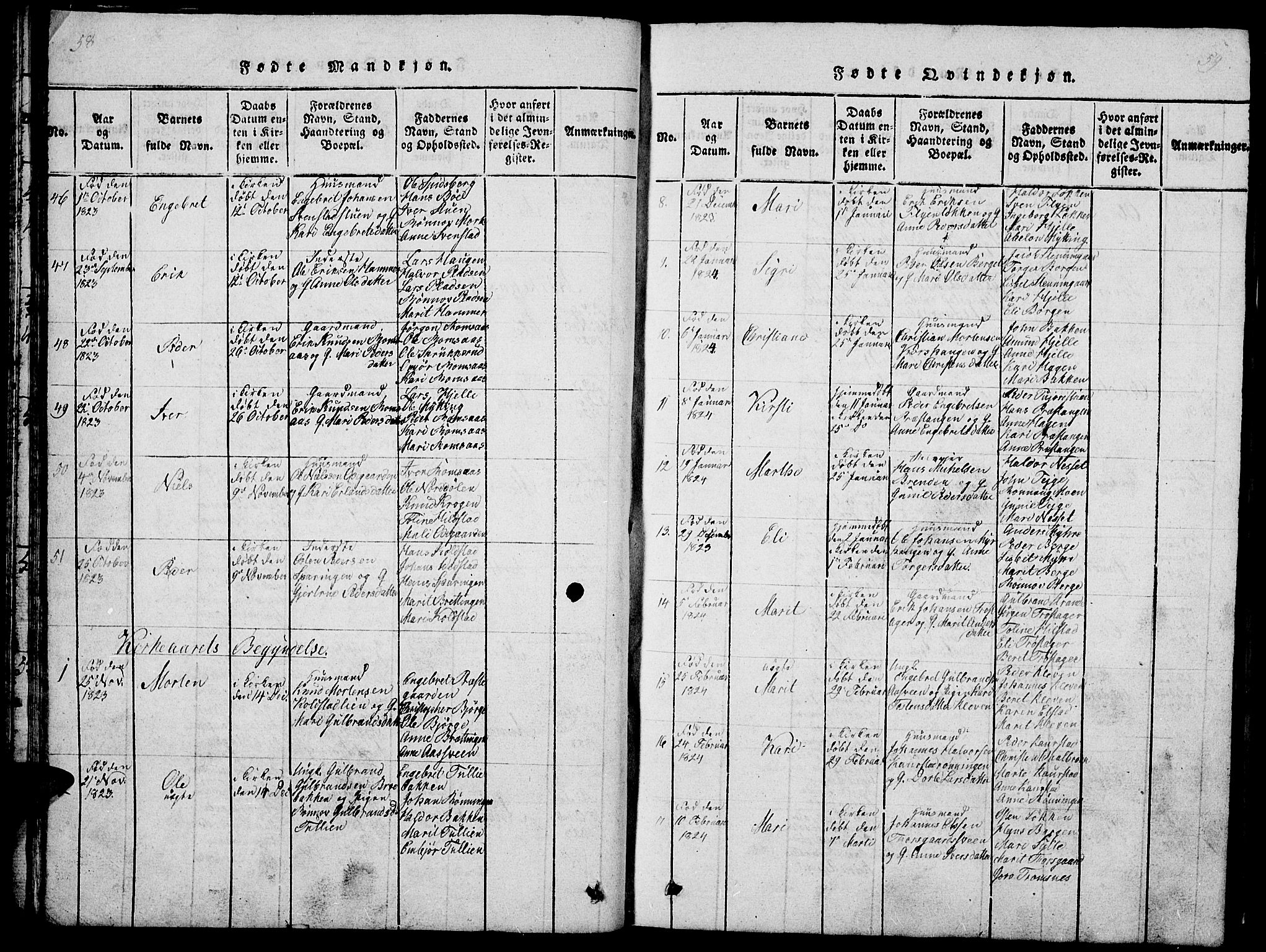 Ringebu prestekontor, SAH/PREST-082/H/Ha/Hab/L0001: Parish register (copy) no. 1, 1821-1839, p. 58-59