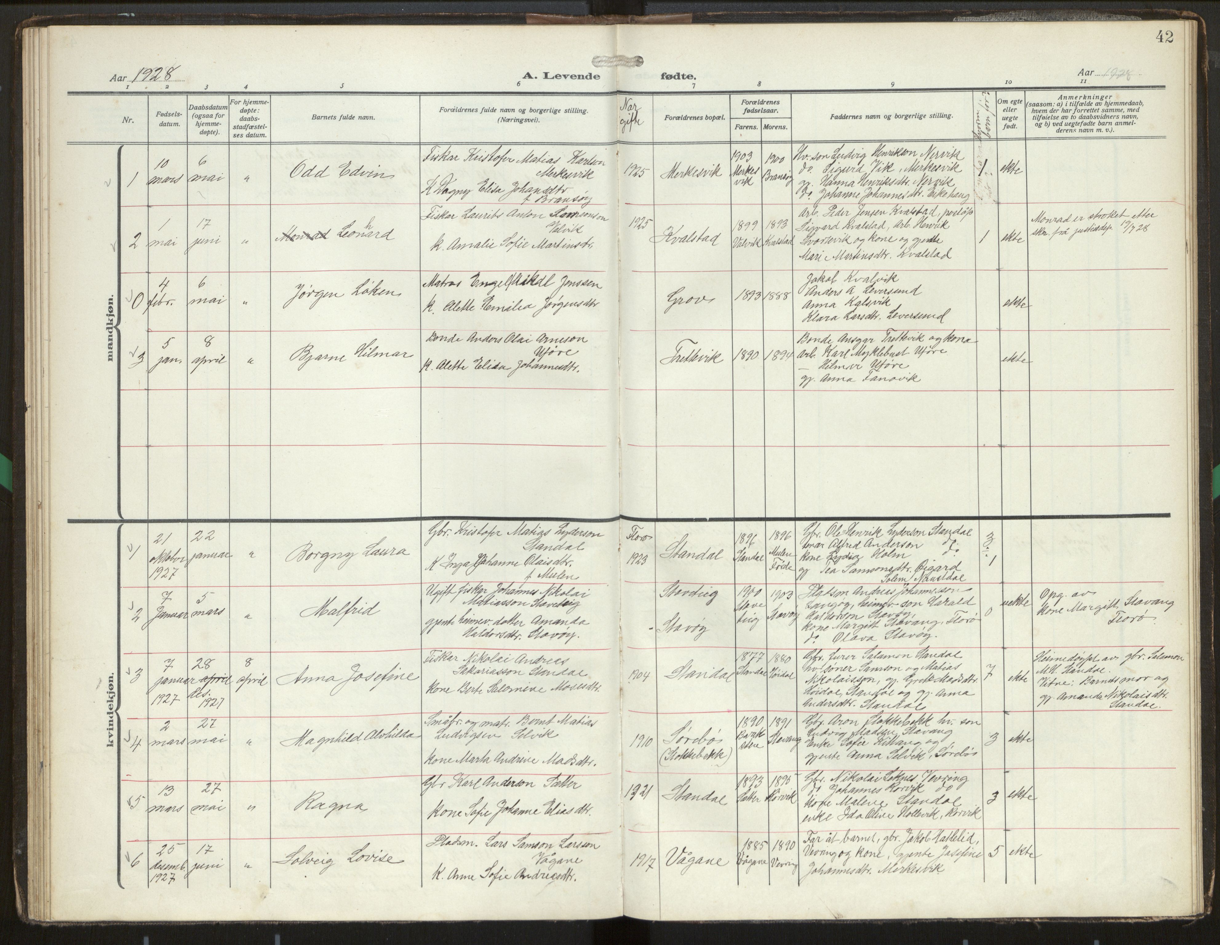 Kinn sokneprestembete, SAB/A-80801/H/Hab/Habc/L0004: Parish register (copy) no. C 4, 1914-1943, p. 42