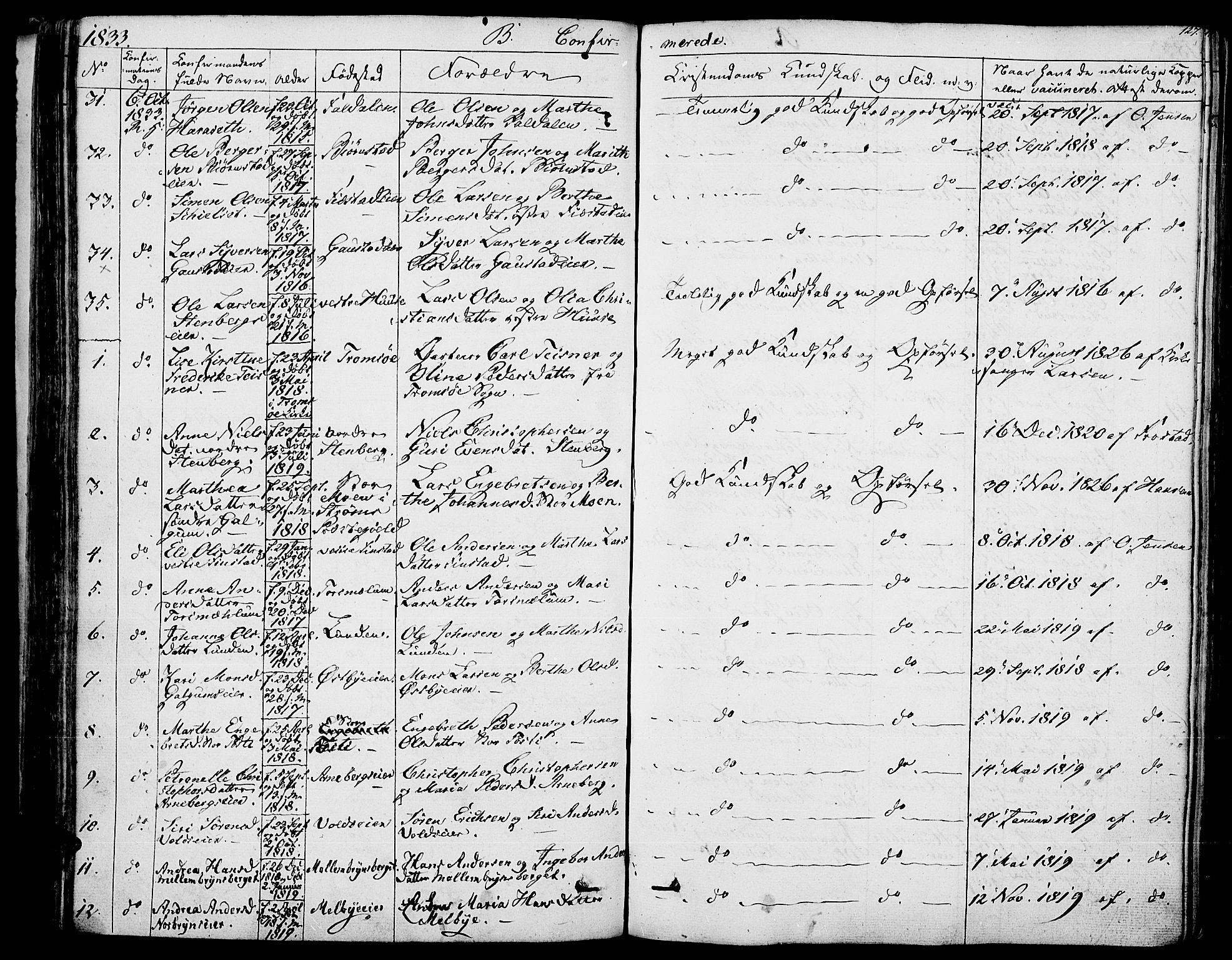 Romedal prestekontor, AV/SAH-PREST-004/K/L0003: Parish register (official) no. 3, 1829-1846, p. 127