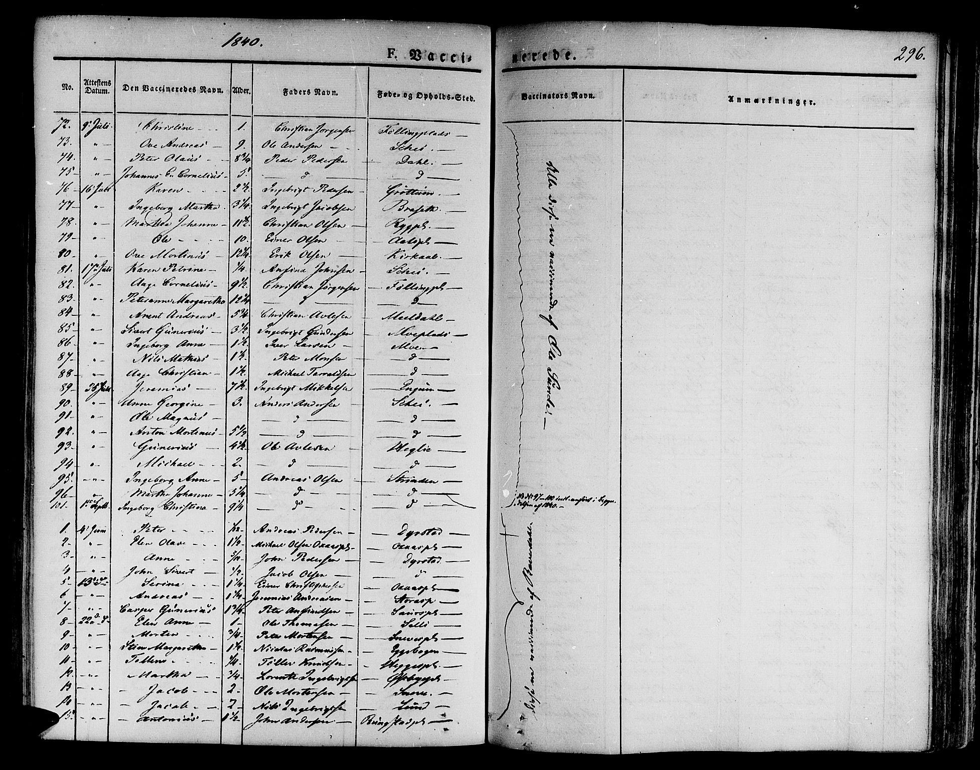 Ministerialprotokoller, klokkerbøker og fødselsregistre - Nord-Trøndelag, SAT/A-1458/746/L0445: Parish register (official) no. 746A04, 1826-1846, p. 296