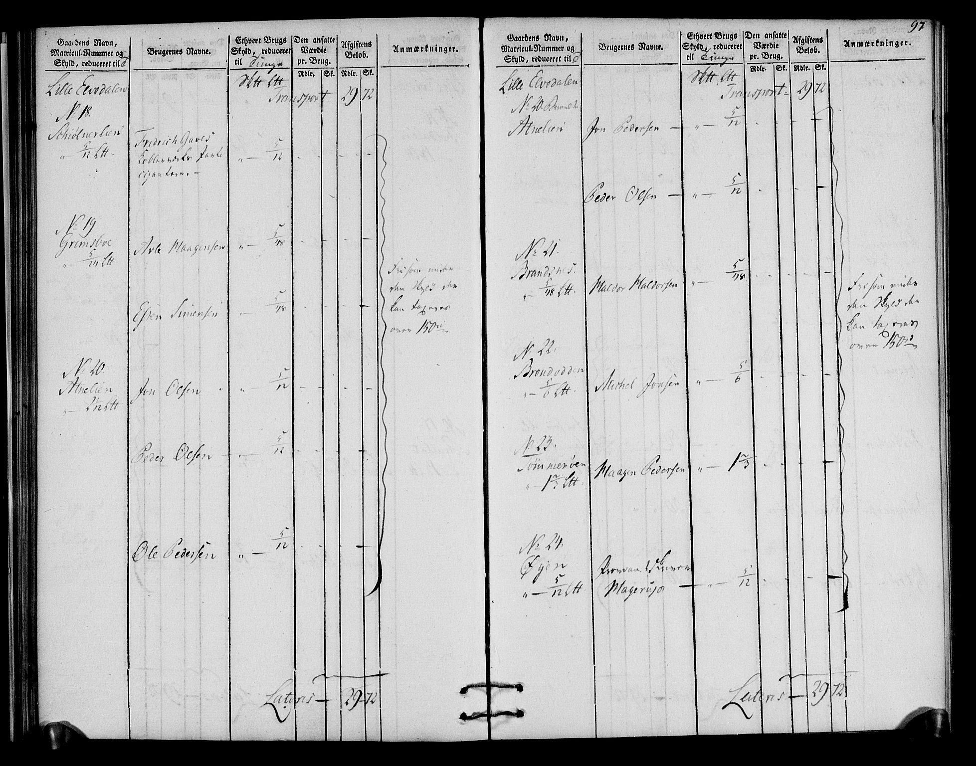 Rentekammeret inntil 1814, Realistisk ordnet avdeling, AV/RA-EA-4070/N/Ne/Nea/L0030: Østerdal fogderi. Oppebørselsregister, 1803-1804, p. 100