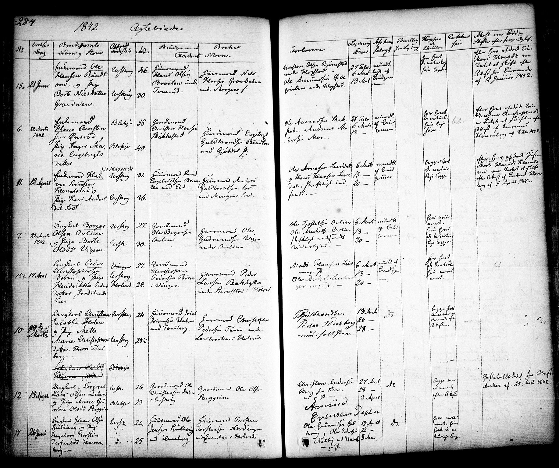 Aurskog prestekontor Kirkebøker, SAO/A-10304a/F/Fa/L0006: Parish register (official) no. I 6, 1829-1853, p. 284