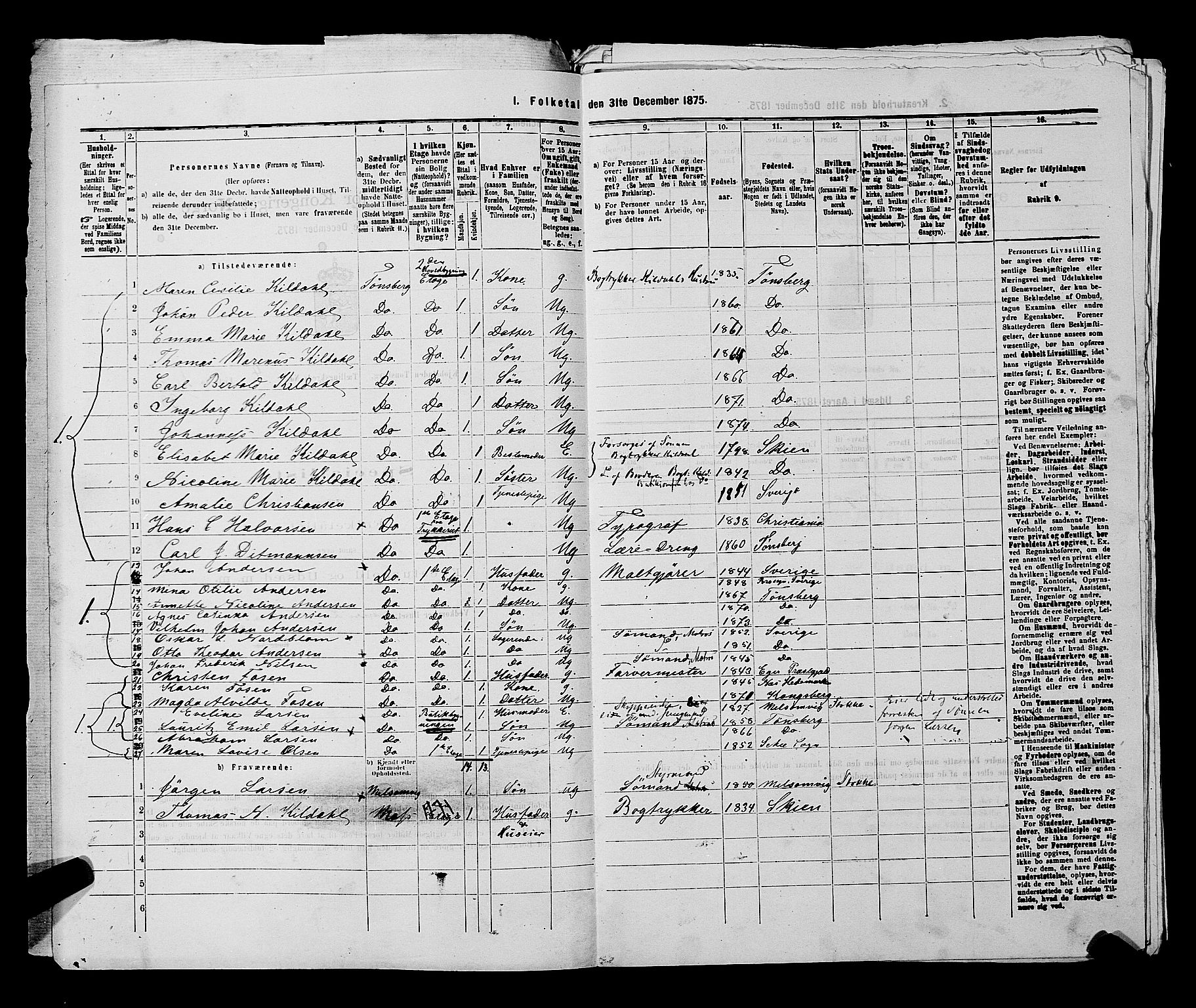 SAKO, 1875 census for 0705P Tønsberg, 1875, p. 114