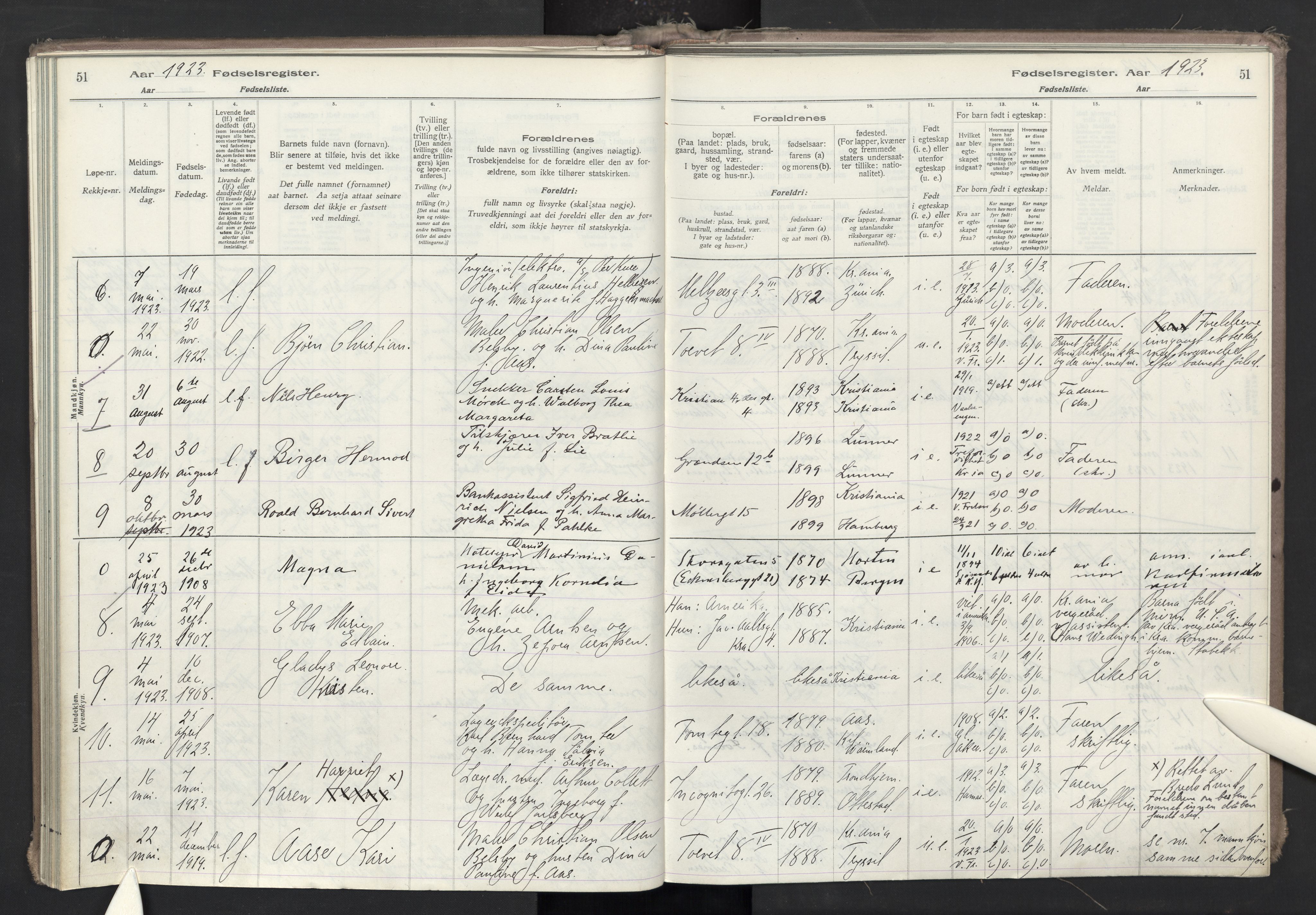 Oslo domkirke Kirkebøker, AV/SAO-A-10752/J/Ja/L0001: Birth register no. 1, 1916-1941, p. 51