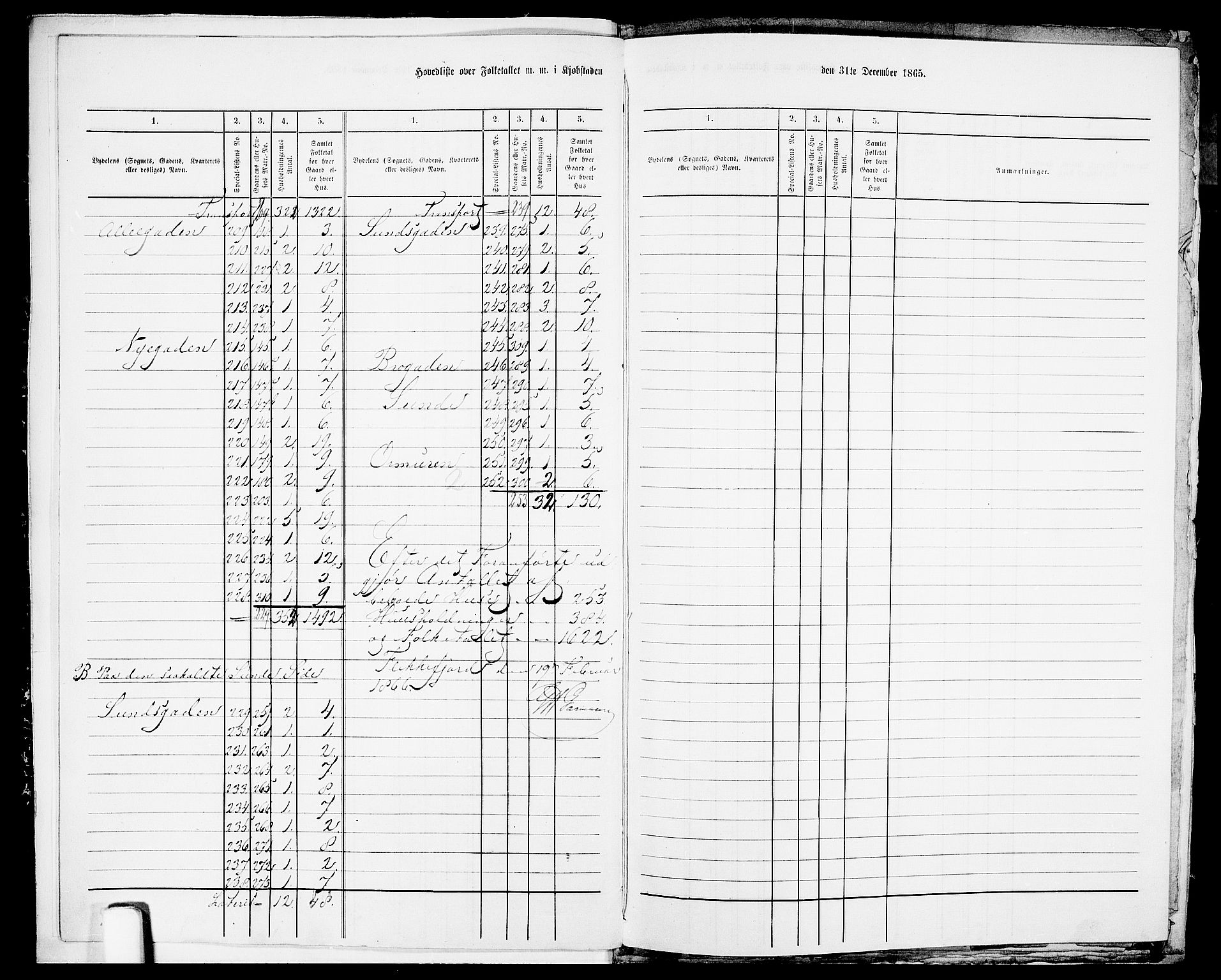 RA, 1865 census for Flekkefjord/Flekkefjord, 1865, p. 7