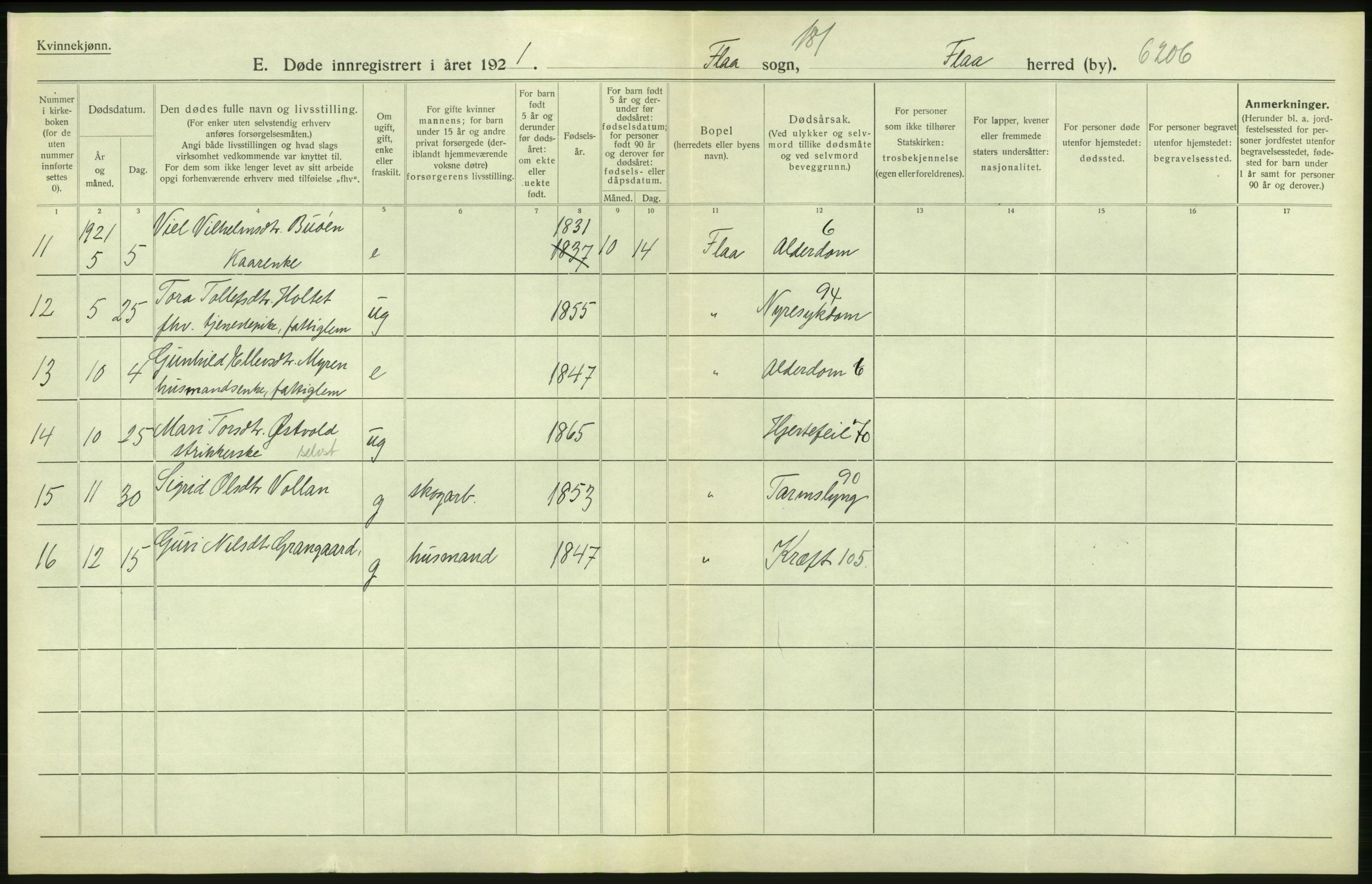 Statistisk sentralbyrå, Sosiodemografiske emner, Befolkning, AV/RA-S-2228/D/Df/Dfc/Dfca/L0020: Buskerud fylke: Døde. Byer og bygder., 1921, p. 194