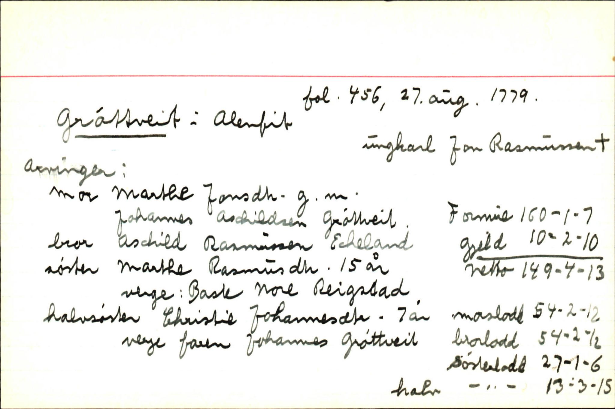Skiftekort ved Statsarkivet i Bergen, SAB/SKIFTEKORT/001/L0003: Skifteprotokoll nr. 6, 1776-1783, p. 13