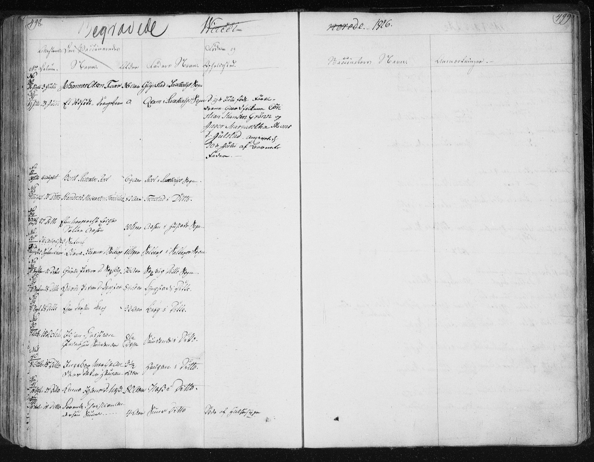 Ministerialprotokoller, klokkerbøker og fødselsregistre - Nord-Trøndelag, SAT/A-1458/730/L0276: Parish register (official) no. 730A05, 1822-1830, p. 498-499