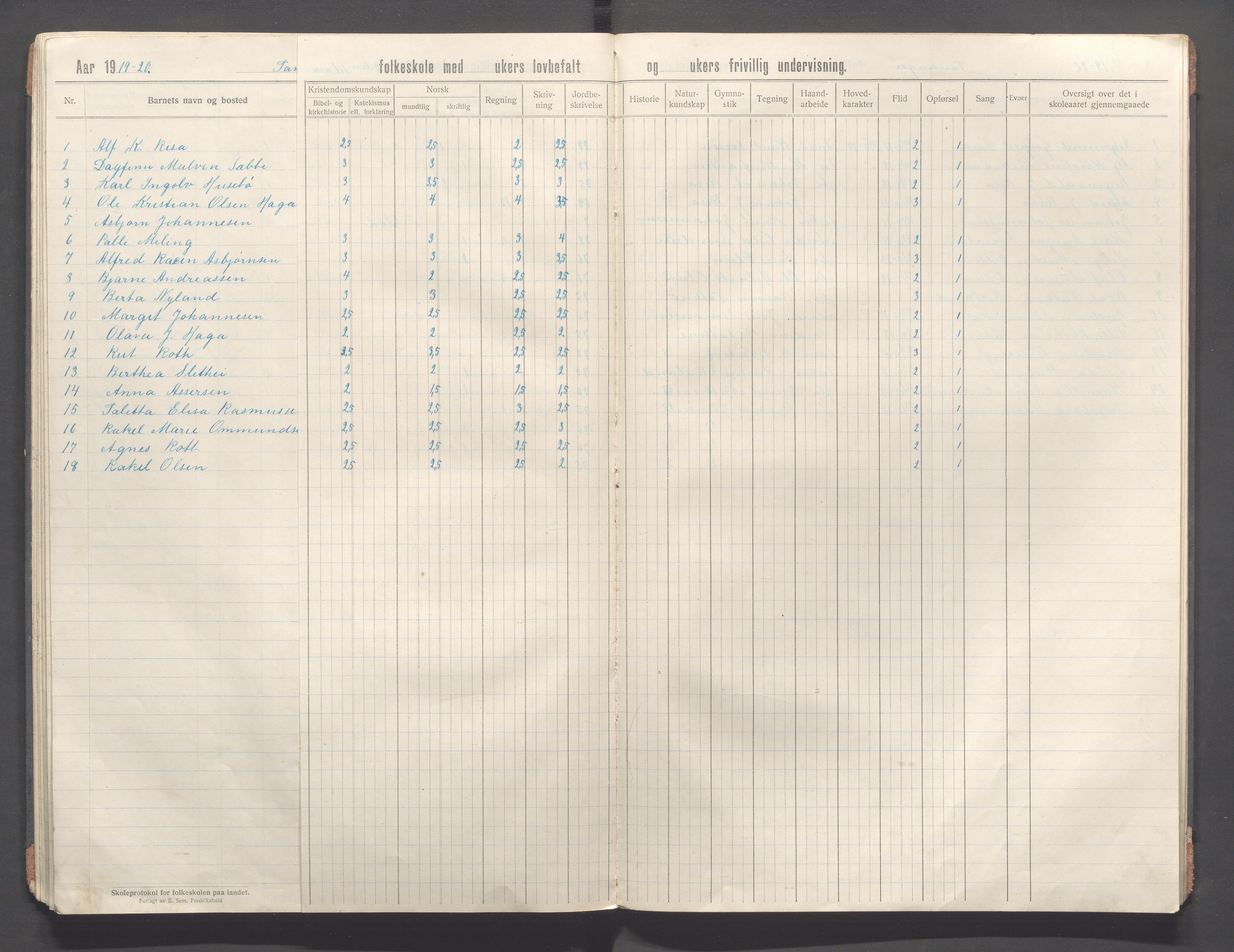 Håland kommune - Tananger skole, IKAR/K-102443/F/L0006: Skoleprotokoll, 1915-1920, p. 46