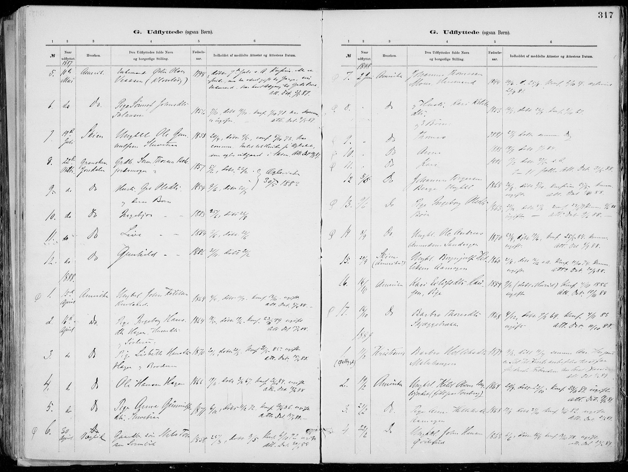 Tinn kirkebøker, SAKO/A-308/F/Fa/L0007: Parish register (official) no. I 7, 1878-1922, p. 317