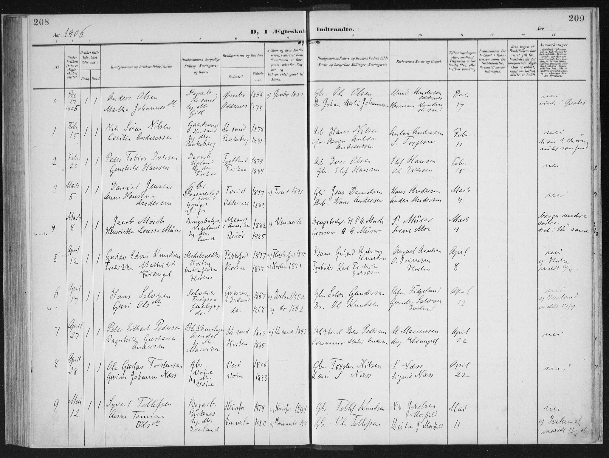 Oddernes sokneprestkontor, AV/SAK-1111-0033/F/Fa/Faa/L0011: Parish register (official) no. A 11, 1904-1911, p. 208-209