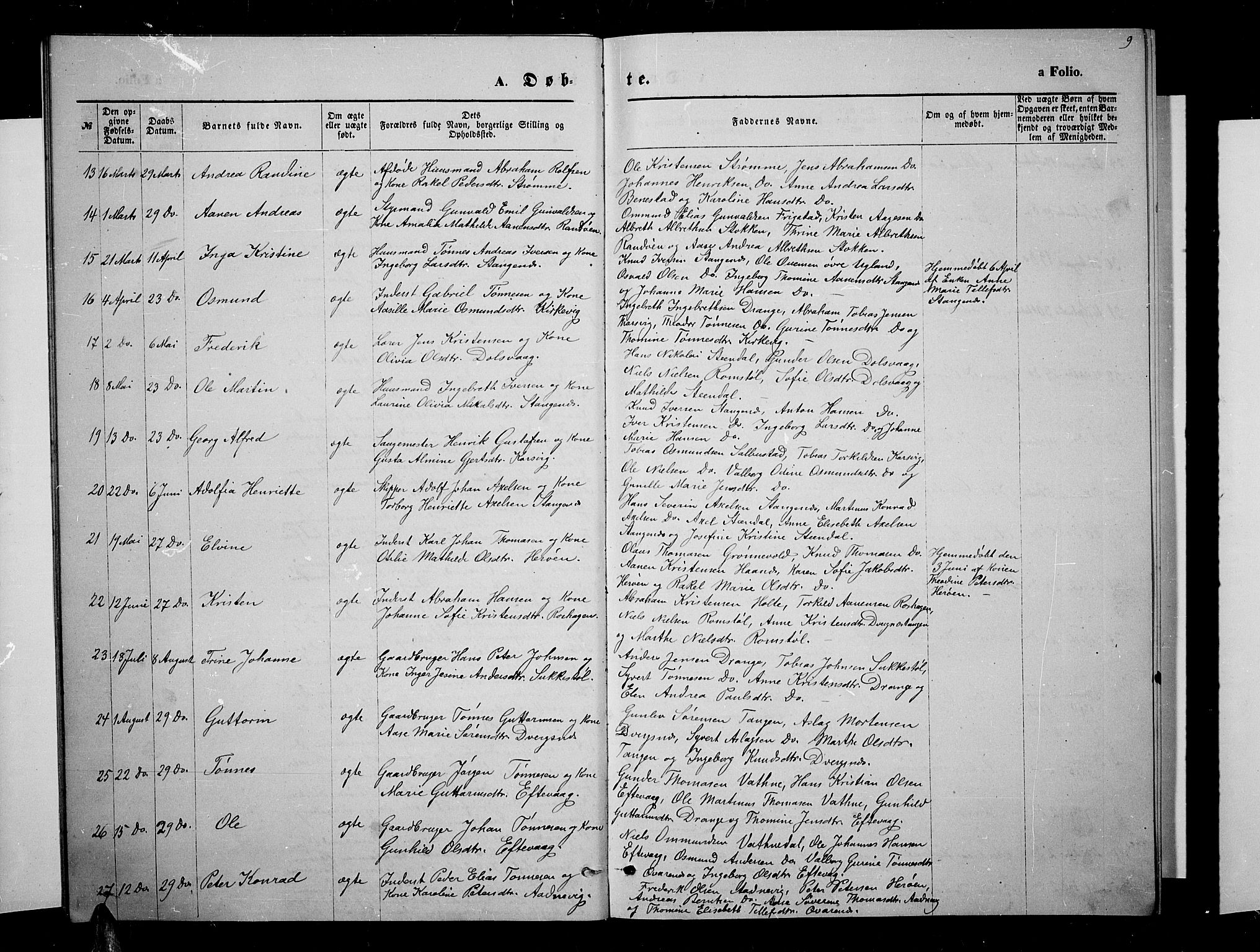 Oddernes sokneprestkontor, AV/SAK-1111-0033/F/Fb/Fbb/L0001: Parish register (copy) no. B 1, 1871-1888, p. 9