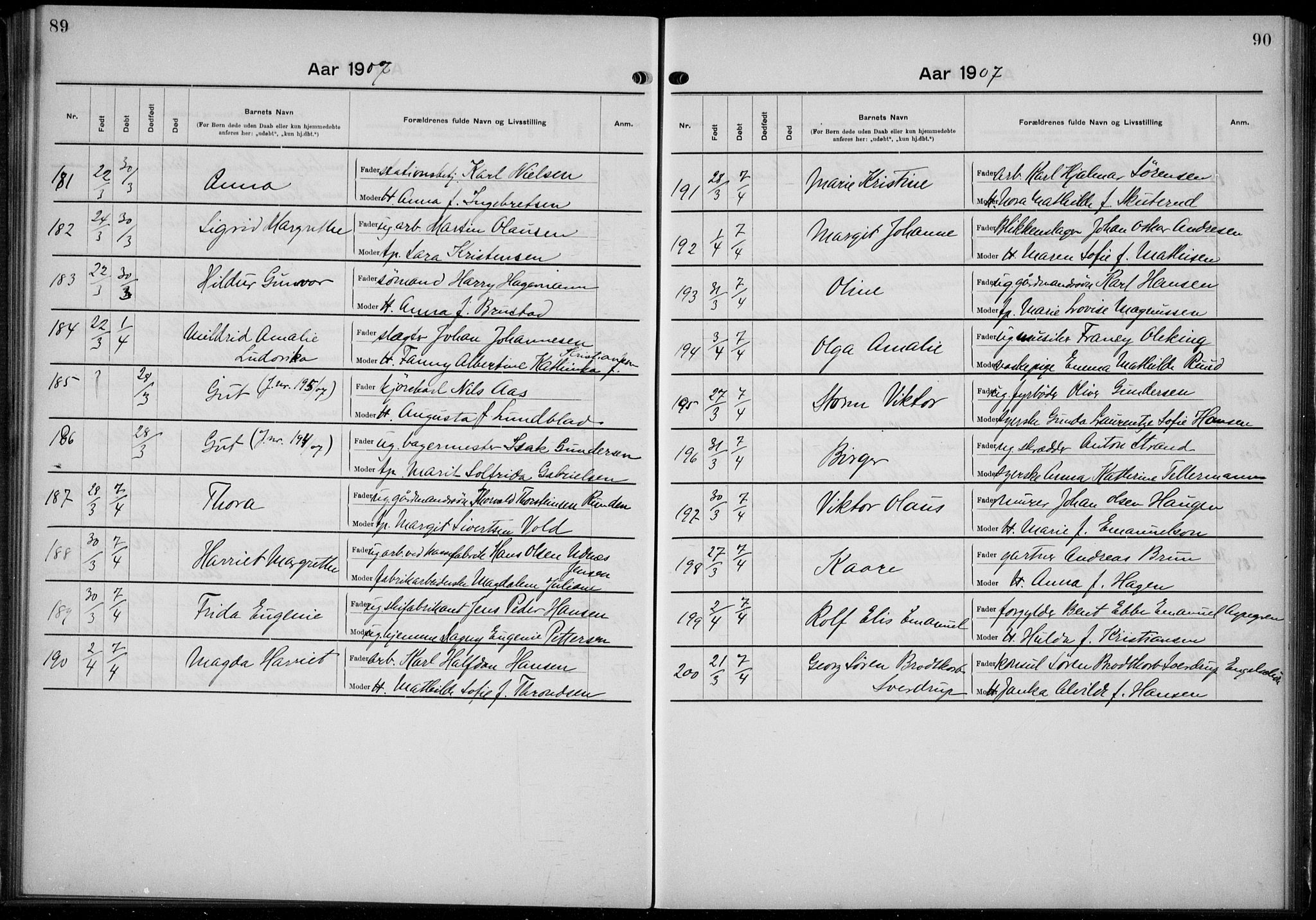 Rikshospitalet prestekontor Kirkebøker, AV/SAO-A-10309b/K/L0006/0002: Baptism register no. 6.2, 1906-1908, p. 89-90