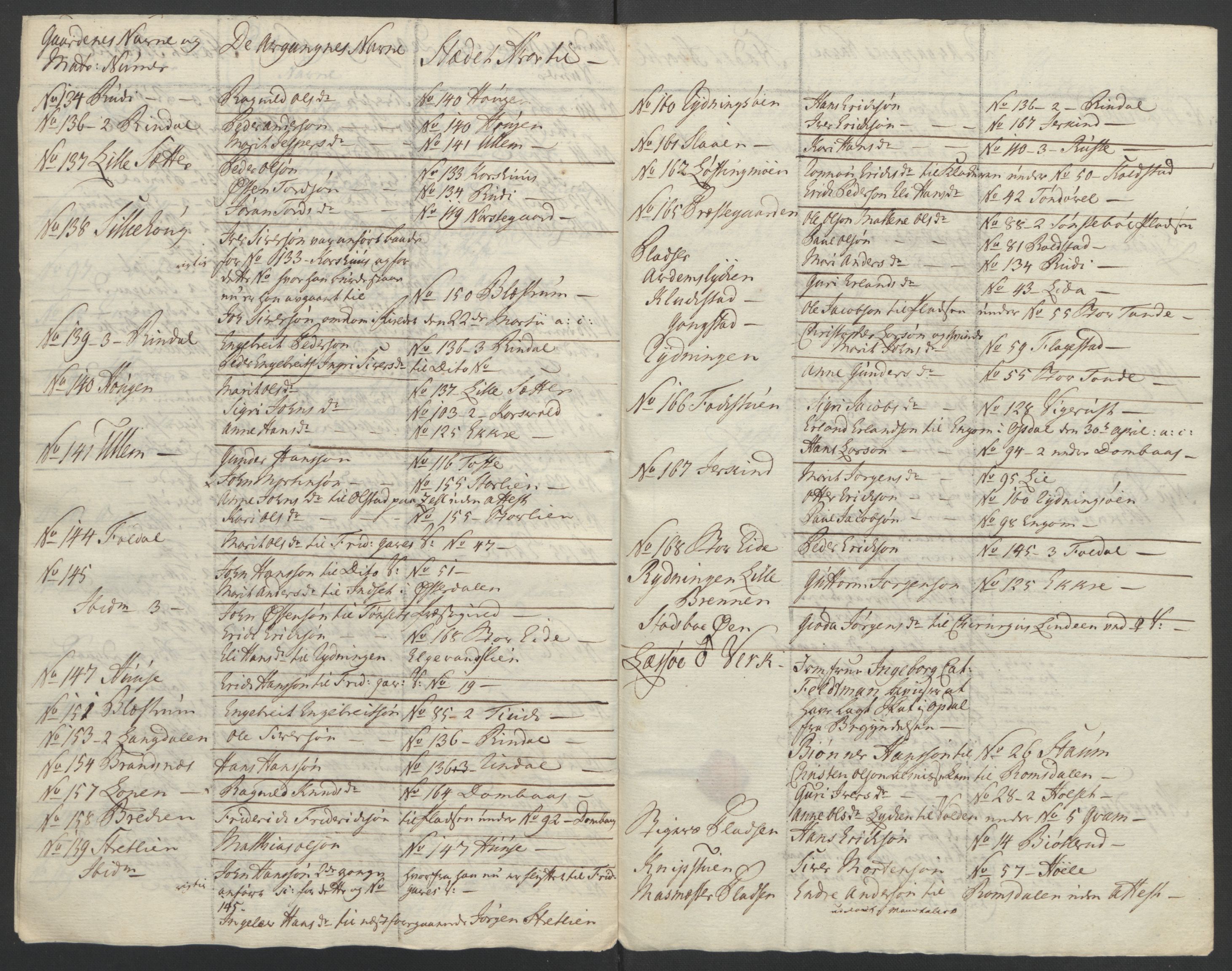 Rentekammeret inntil 1814, Reviderte regnskaper, Fogderegnskap, AV/RA-EA-4092/R17/L1266: Ekstraskatten Gudbrandsdal, 1762-1766, p. 427