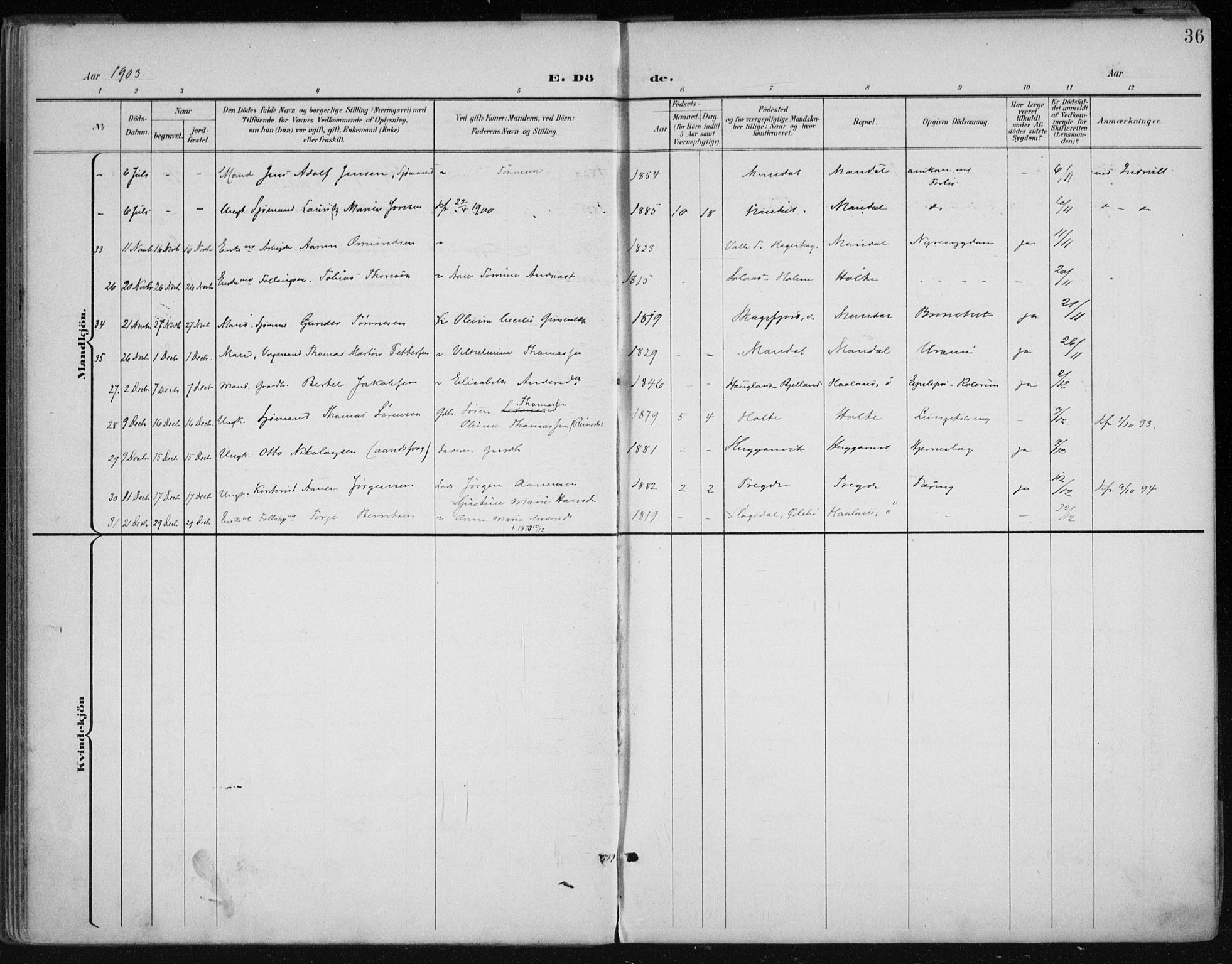 Mandal sokneprestkontor, SAK/1111-0030/F/Fa/Faa/L0021: Parish register (official) no. A 21, 1898-1913, p. 36