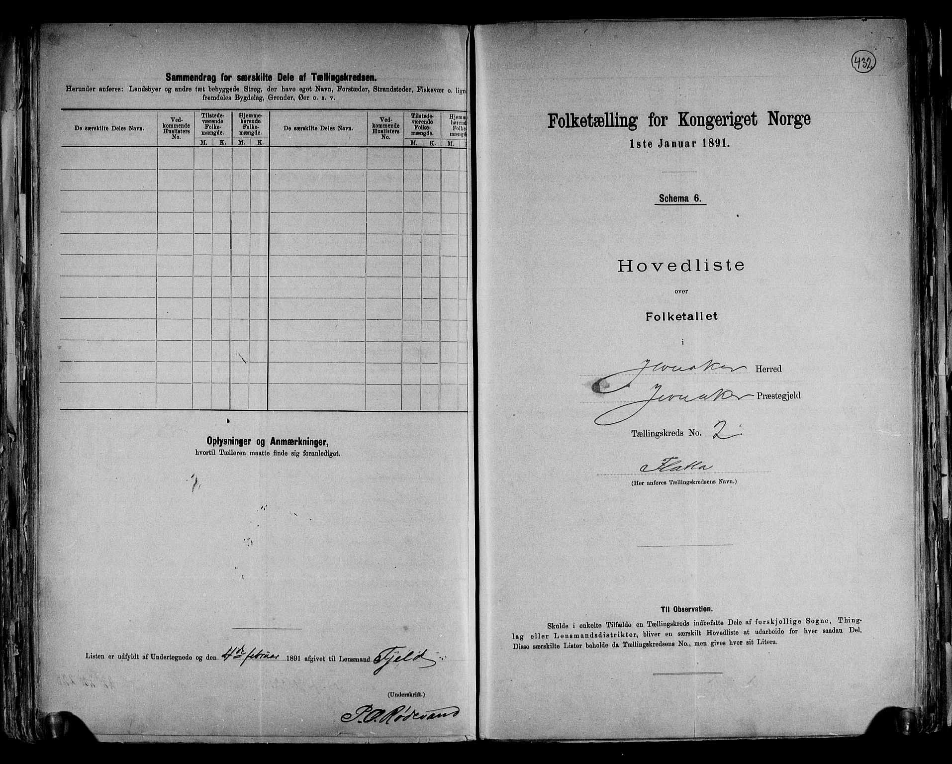 RA, 1891 census for 0532 Jevnaker, 1891, p. 7