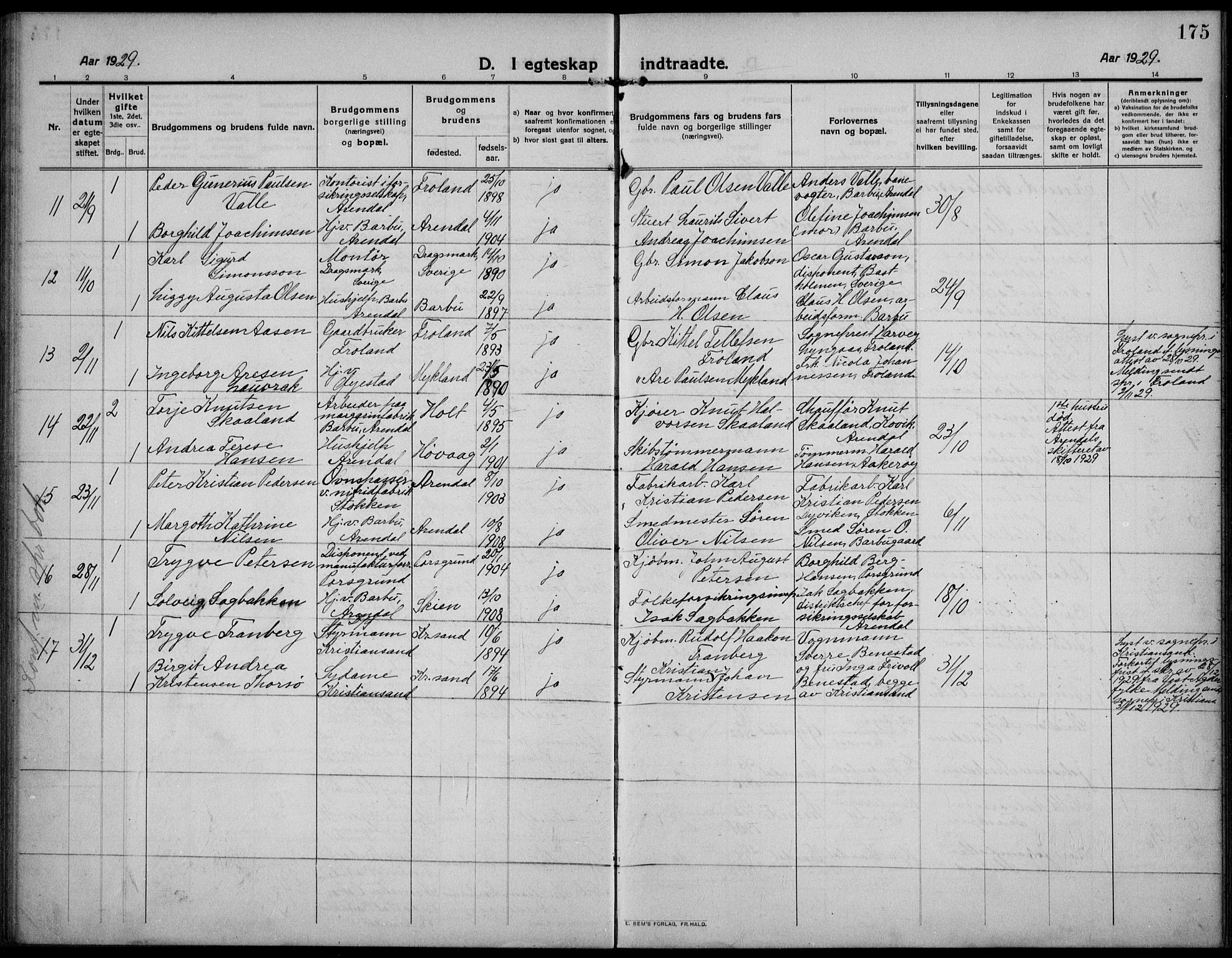Barbu sokneprestkontor, SAK/1111-0003/F/Fb/L0004: Parish register (copy) no. B 4, 1911-1936, p. 175