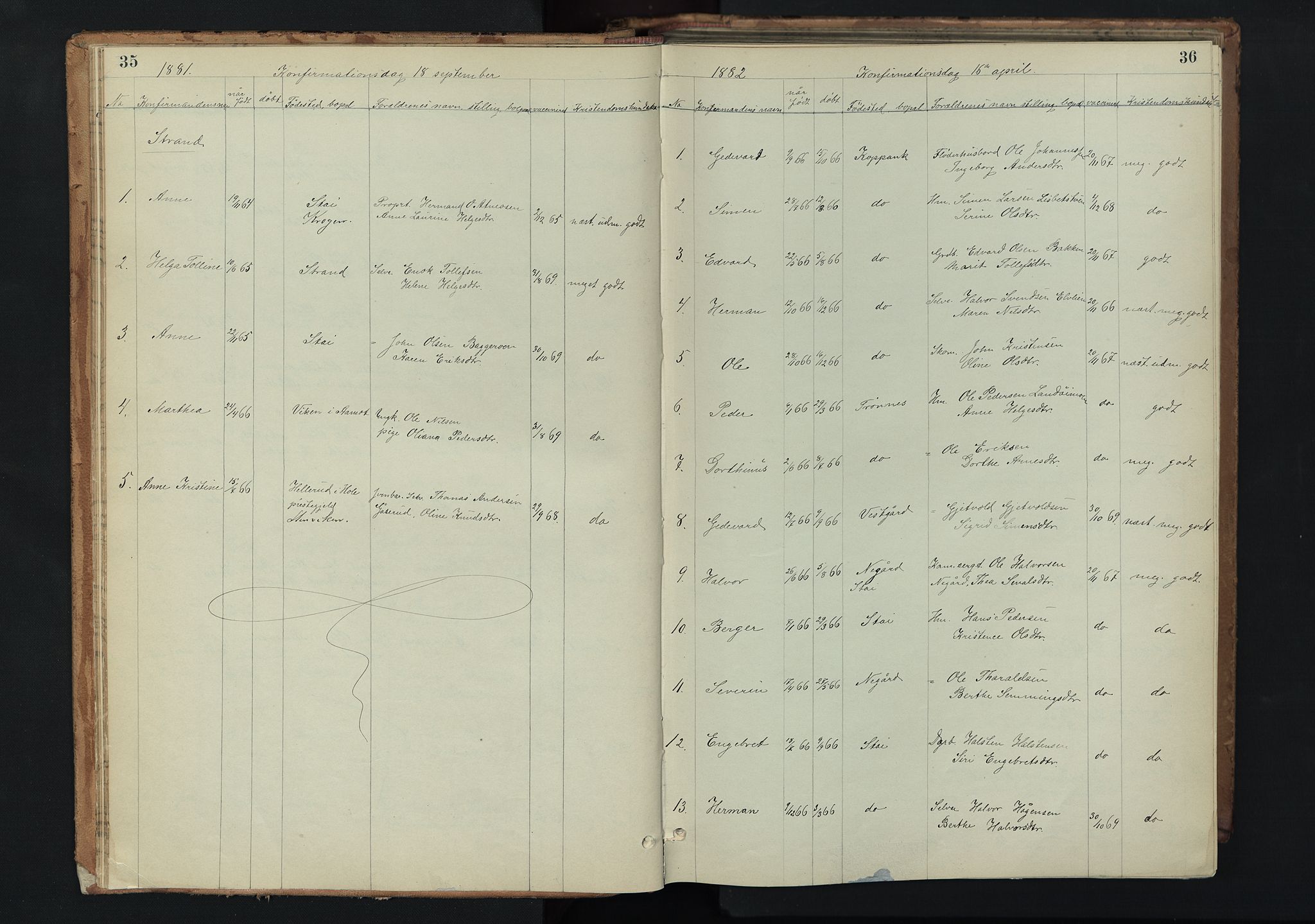 Stor-Elvdal prestekontor, AV/SAH-PREST-052/H/Ha/Hab/L0002: Parish register (copy) no. 2, 1860-1894, p. 35-36