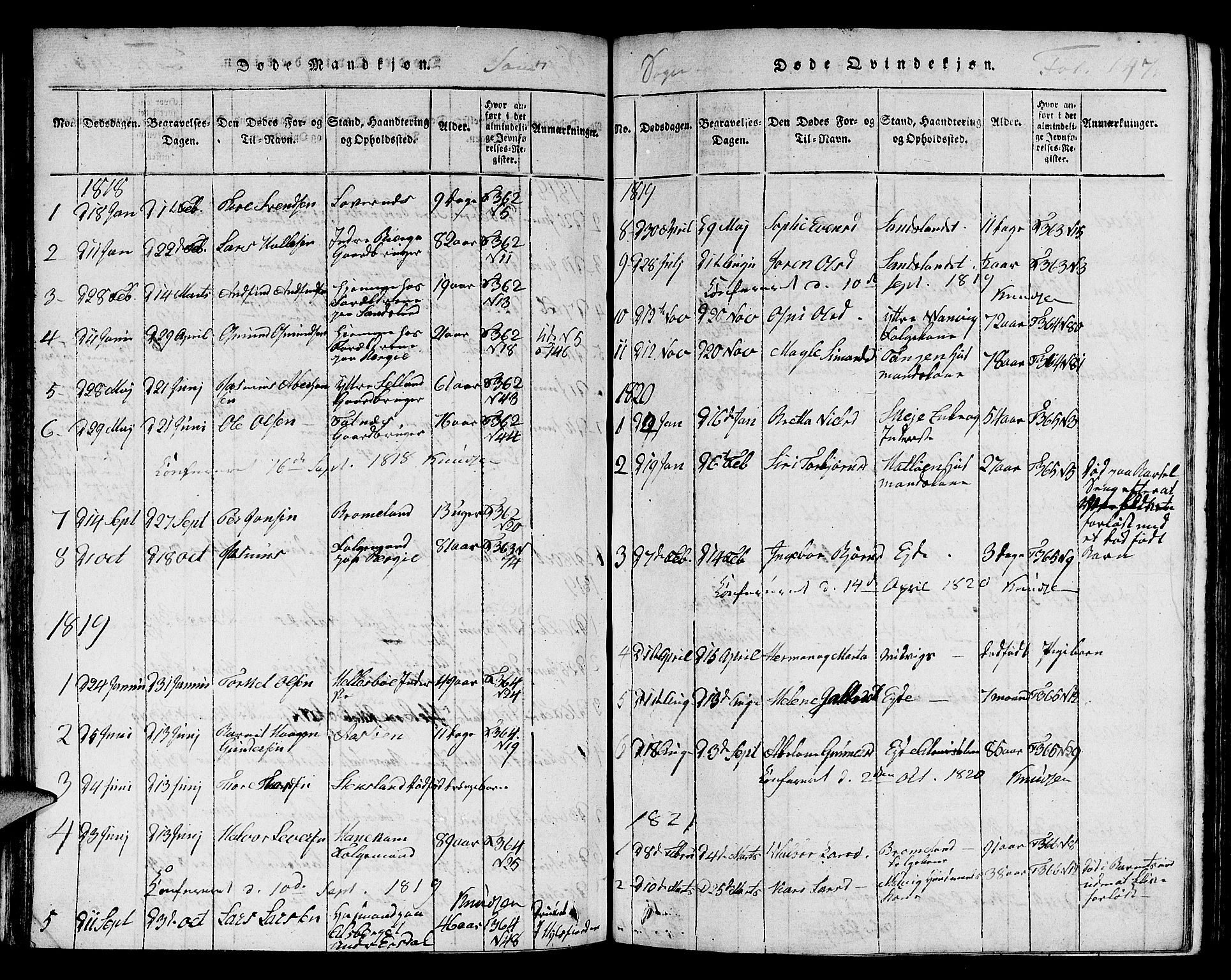 Jelsa sokneprestkontor, SAST/A-101842/01/V: Parish register (copy) no. B 1 /2, 1816-1828, p. 147