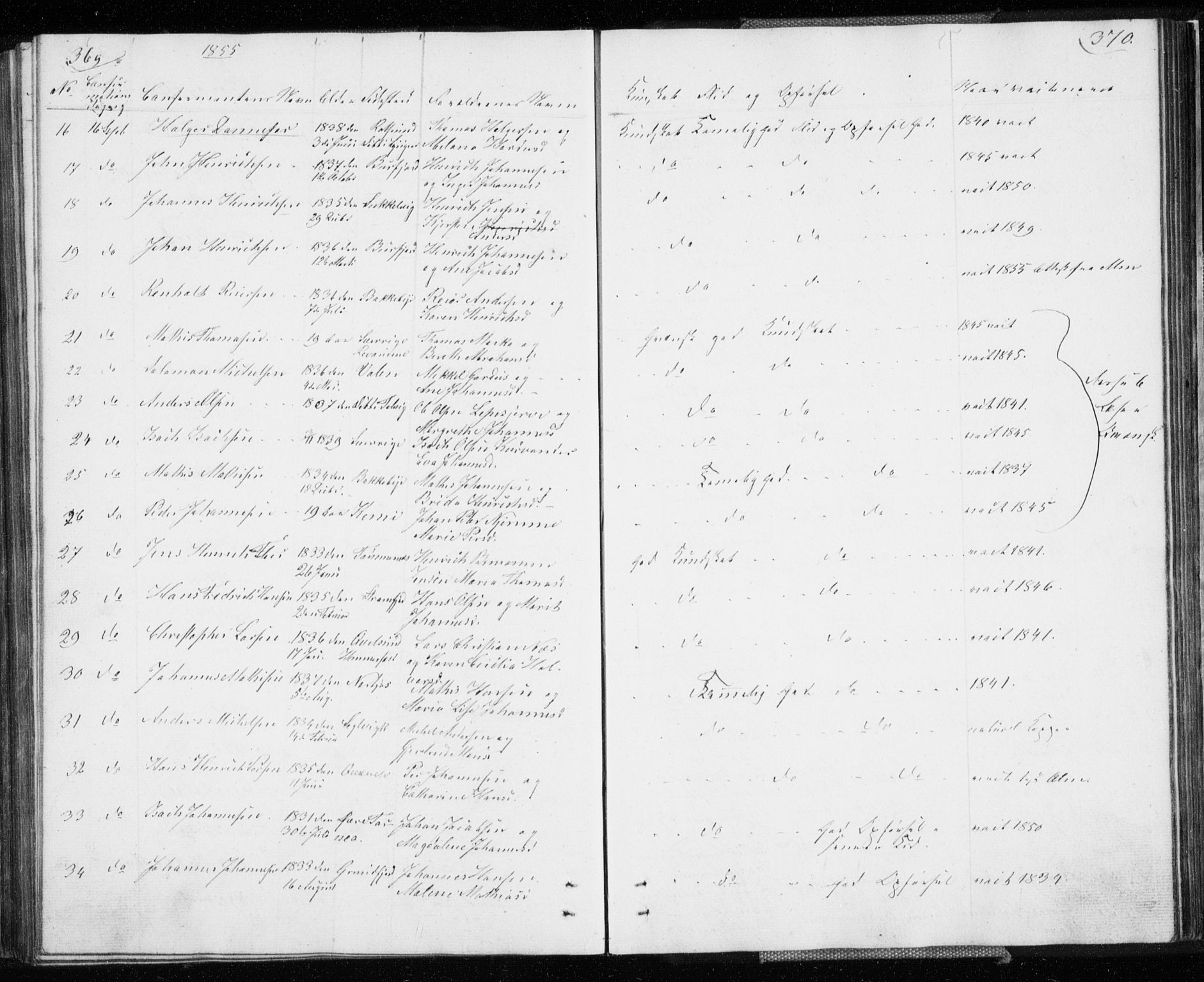 Skjervøy sokneprestkontor, SATØ/S-1300/H/Ha/Hab/L0003klokker: Parish register (copy) no. 3, 1849-1861, p. 369-370