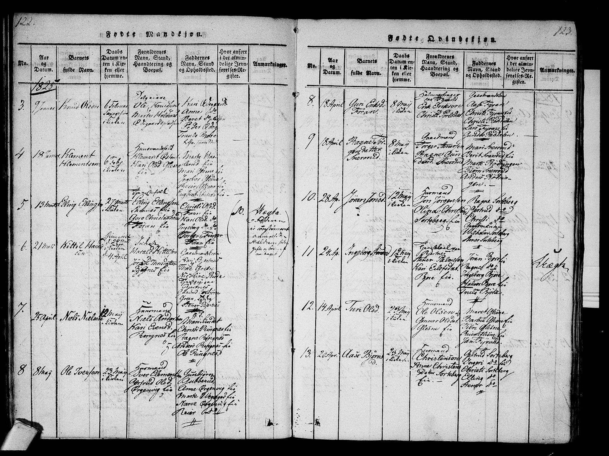 Krødsherad kirkebøker, AV/SAKO-A-19/F/Fa/L0001: Parish register (official) no. 1, 1815-1829, p. 122-123