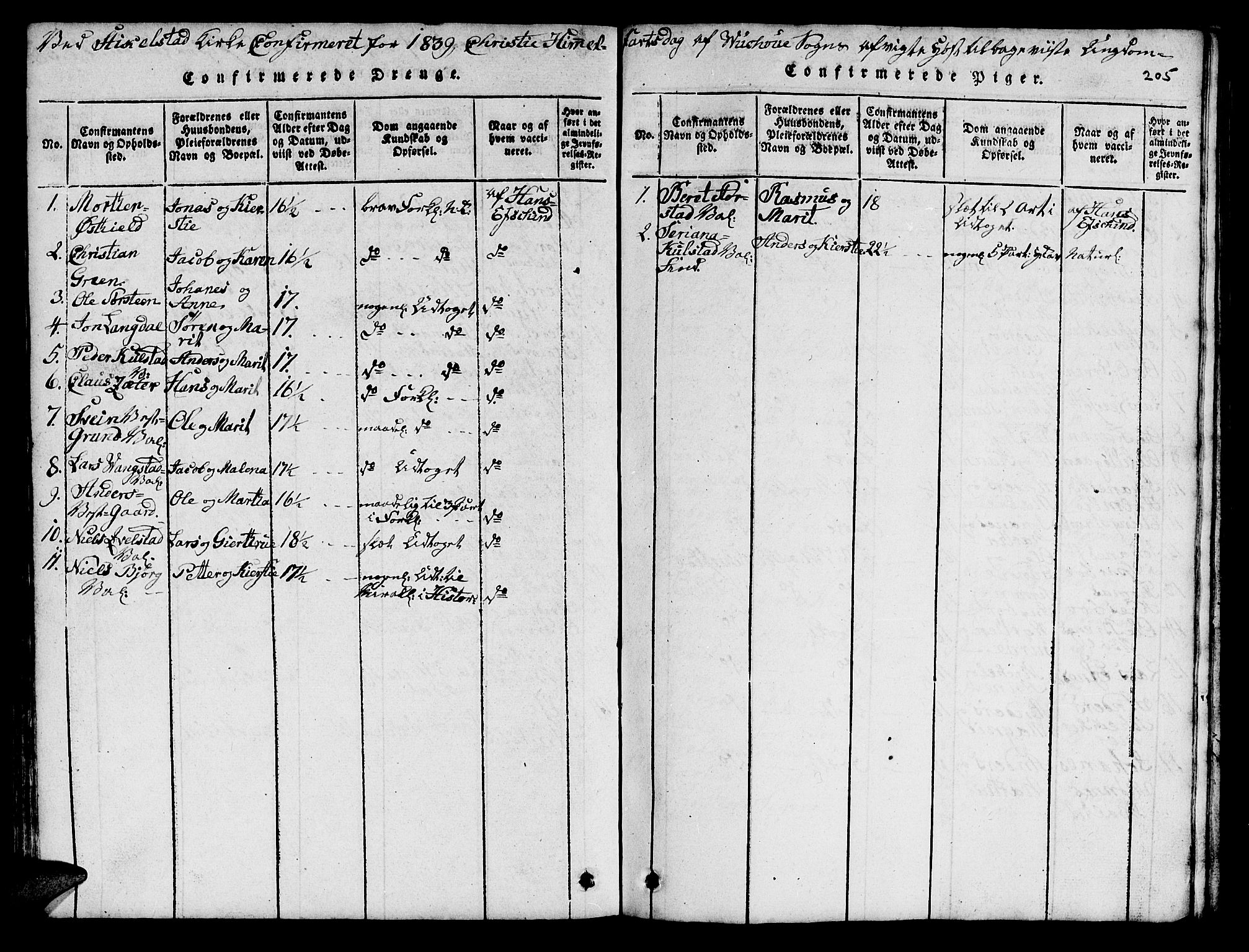 Ministerialprotokoller, klokkerbøker og fødselsregistre - Nord-Trøndelag, AV/SAT-A-1458/724/L0265: Parish register (copy) no. 724C01, 1816-1845, p. 205