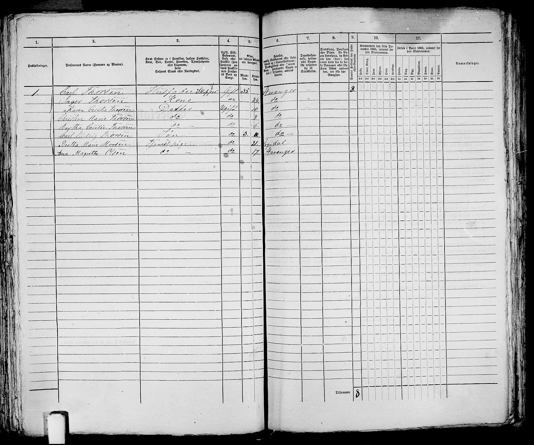 RA, 1865 census for Stavanger, 1865, p. 2815