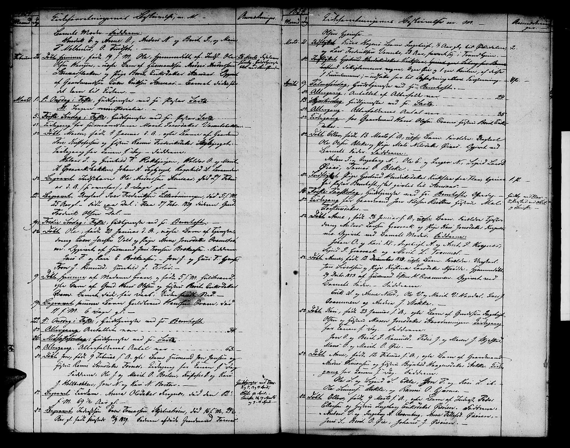 Ministerialprotokoller, klokkerbøker og fødselsregistre - Sør-Trøndelag, SAT/A-1456/691/L1093: Parish register (copy) no. 691C04, 1852-1879, p. 11