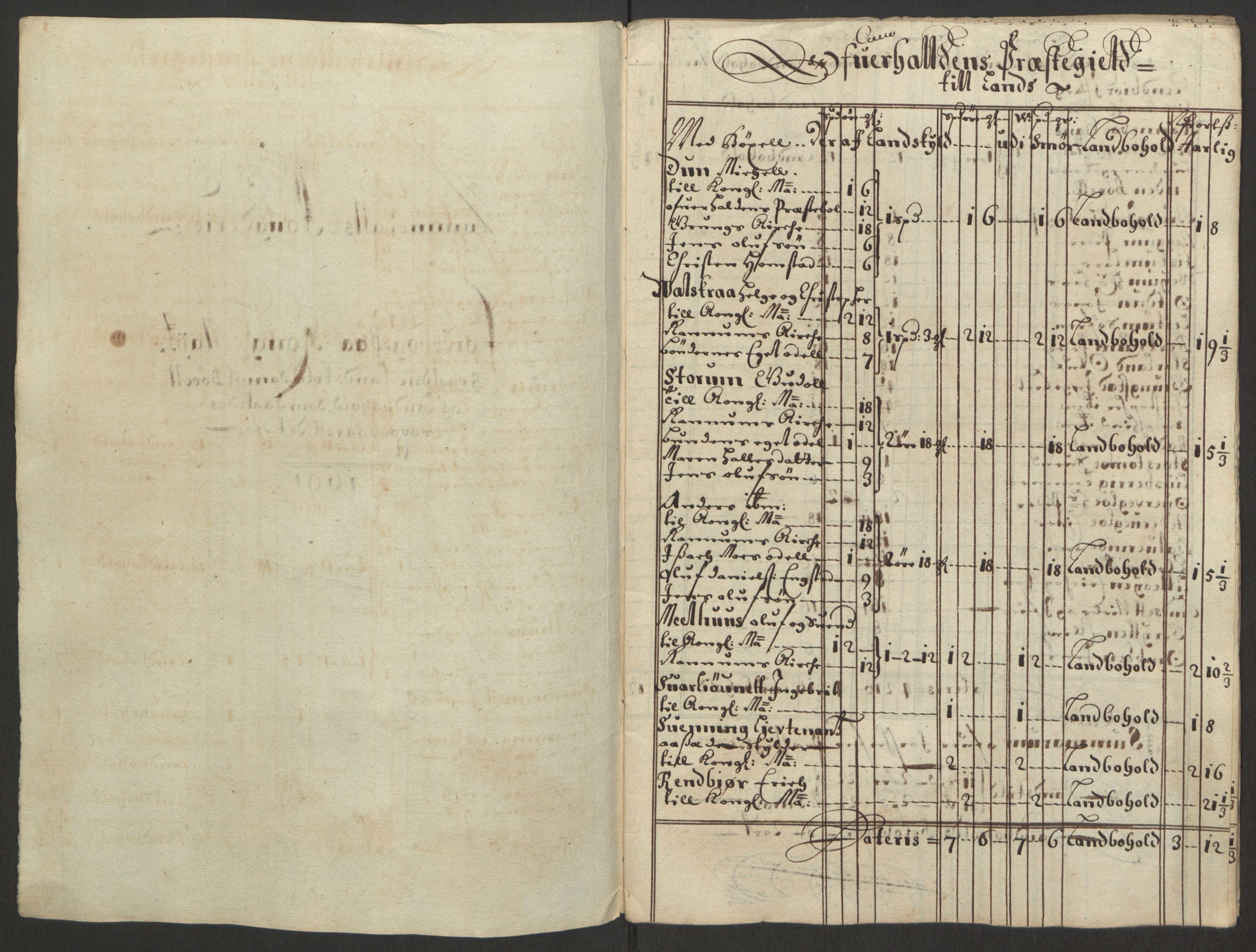 Rentekammeret inntil 1814, Reviderte regnskaper, Fogderegnskap, RA/EA-4092/R64/L4423: Fogderegnskap Namdal, 1690-1691, p. 280