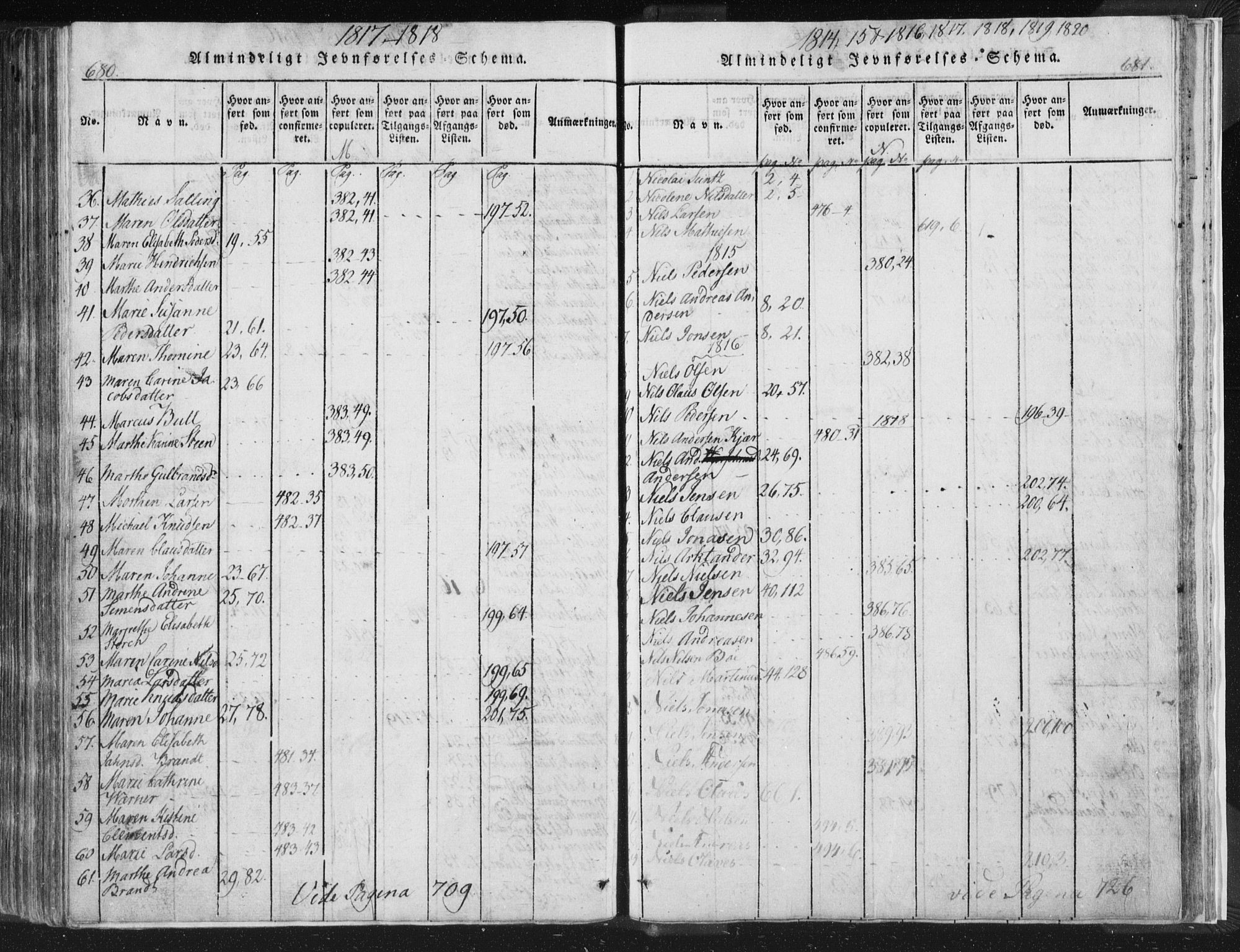 Strømsø kirkebøker, AV/SAKO-A-246/F/Fb/L0004: Parish register (official) no. II 4, 1814-1843, p. 680-681