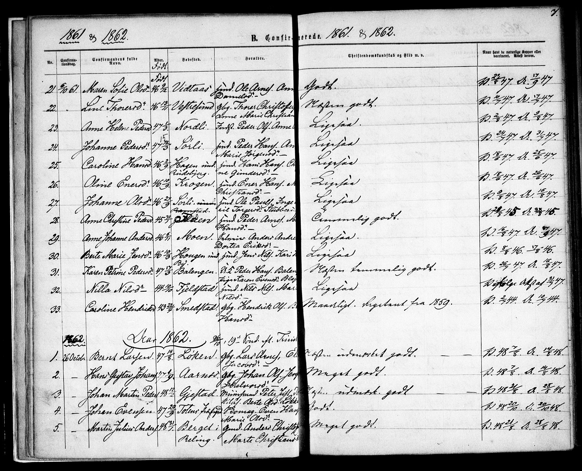 Fet prestekontor Kirkebøker, AV/SAO-A-10370a/F/Fa/L0012: Parish register (official) no. I 12, 1860-1866, p. 7