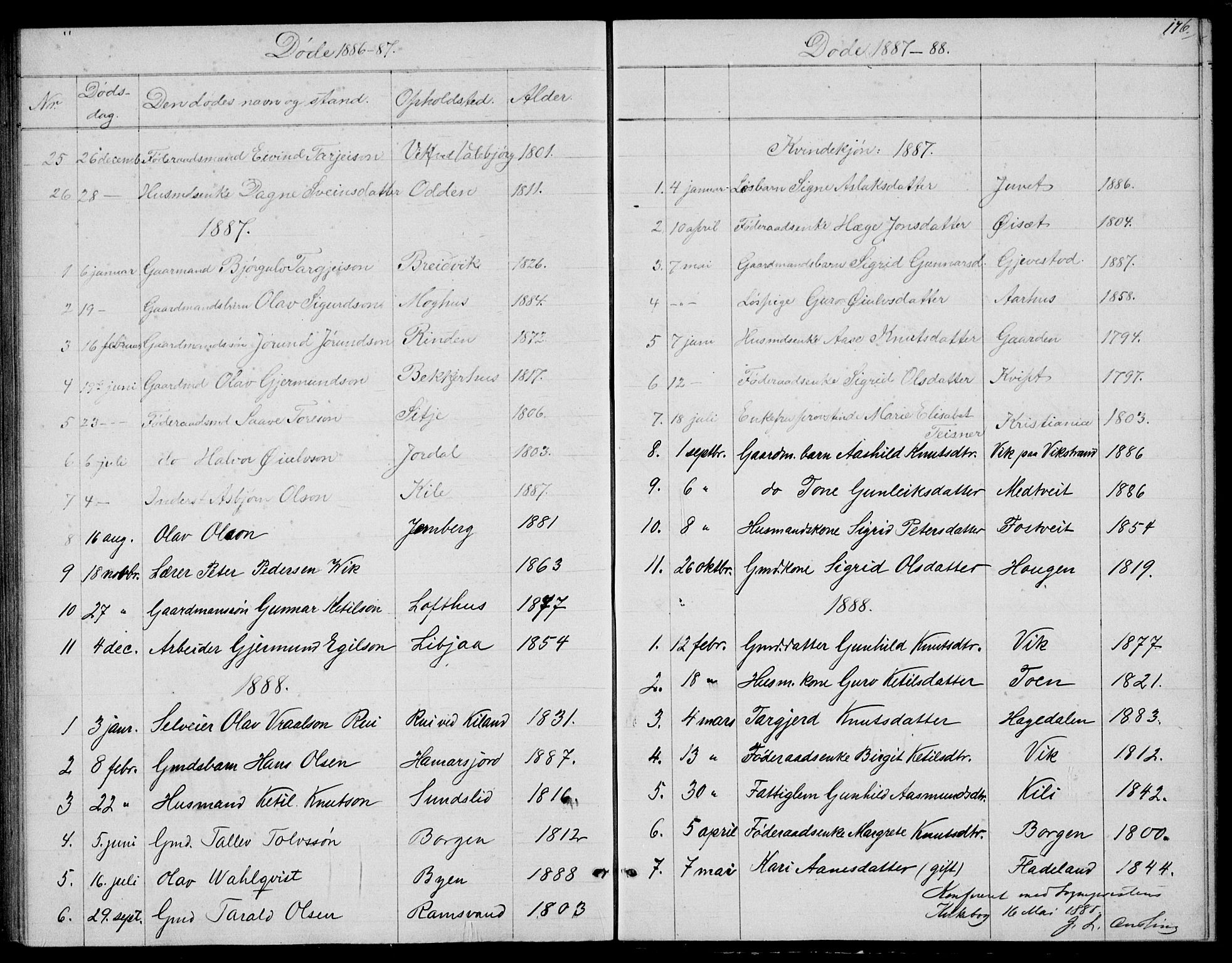 Fyresdal kirkebøker, SAKO/A-263/G/Ga/L0004: Parish register (copy) no. I 4, 1864-1892, p. 176