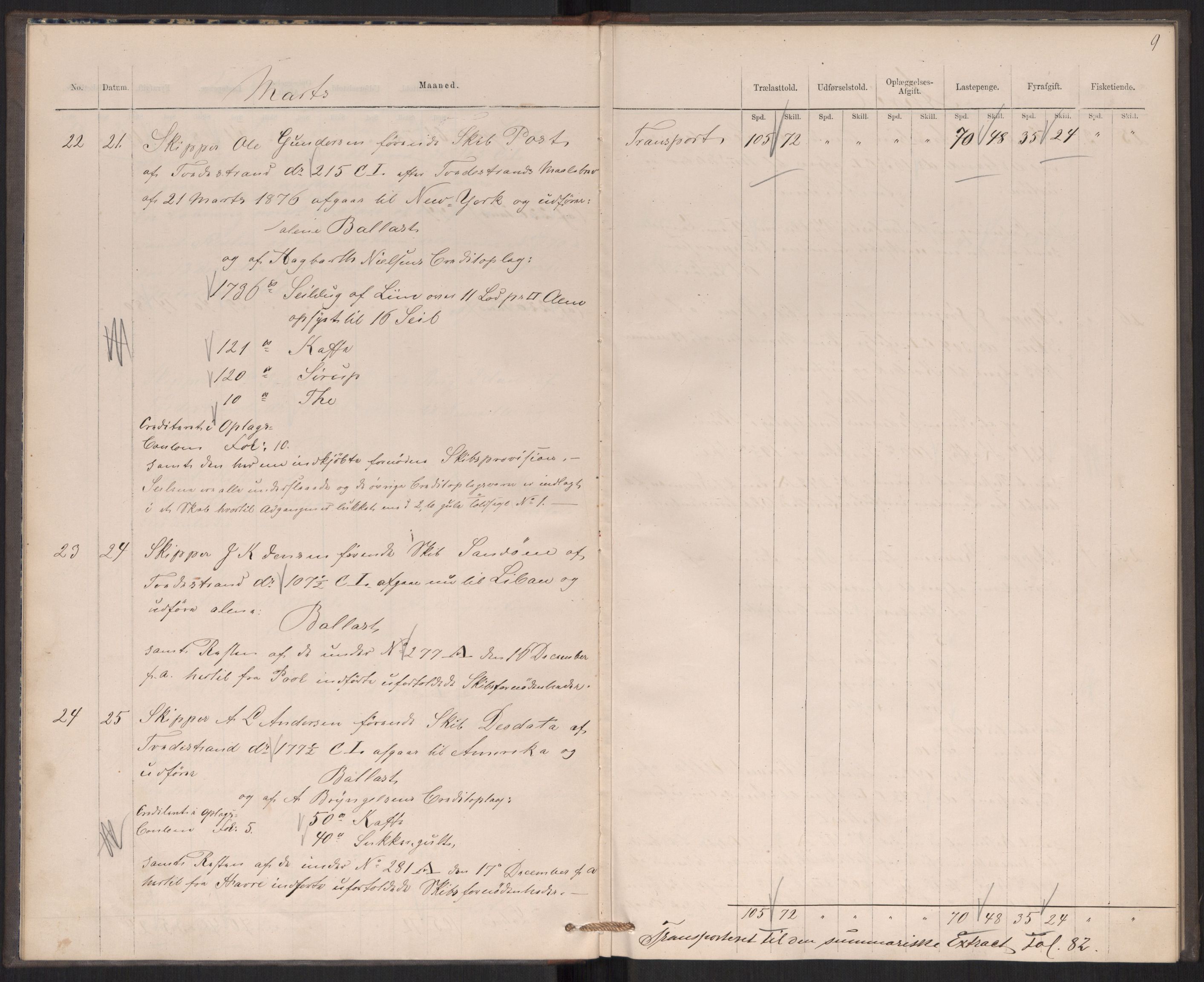 Revisjonsdepartementet, 2. revisjonskontor, AV/RA-S-1115/E/E039/L0276: Tvedestrand: Utgående tollbok, 1876, p. 9