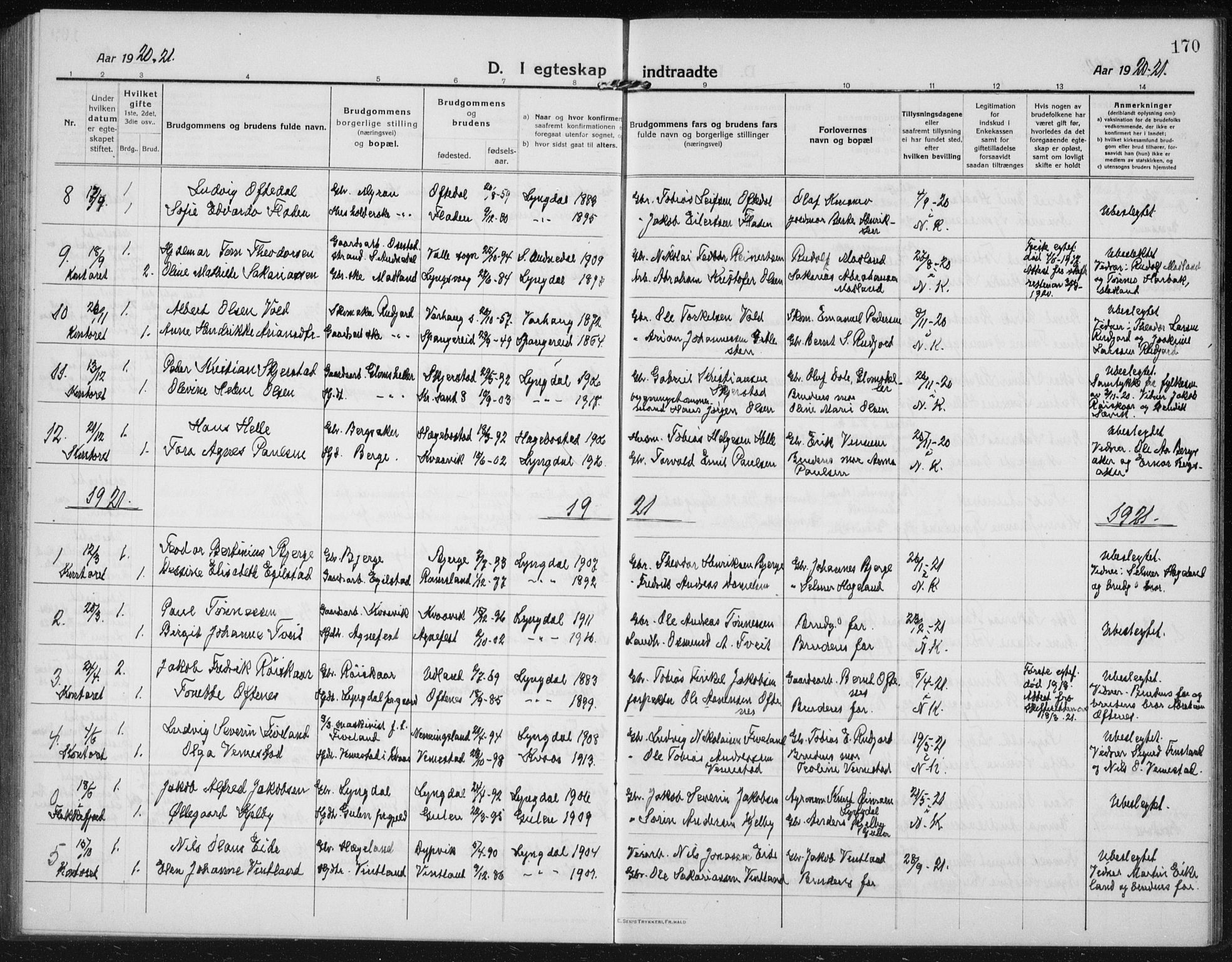 Lyngdal sokneprestkontor, AV/SAK-1111-0029/F/Fb/Fbc/L0006: Parish register (copy) no. B 6, 1914-1934, p. 170