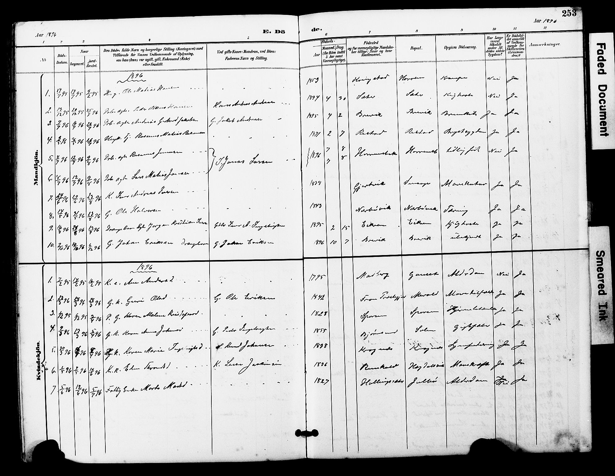 Ministerialprotokoller, klokkerbøker og fødselsregistre - Møre og Romsdal, SAT/A-1454/560/L0725: Parish register (copy) no. 560C02, 1895-1930, p. 253