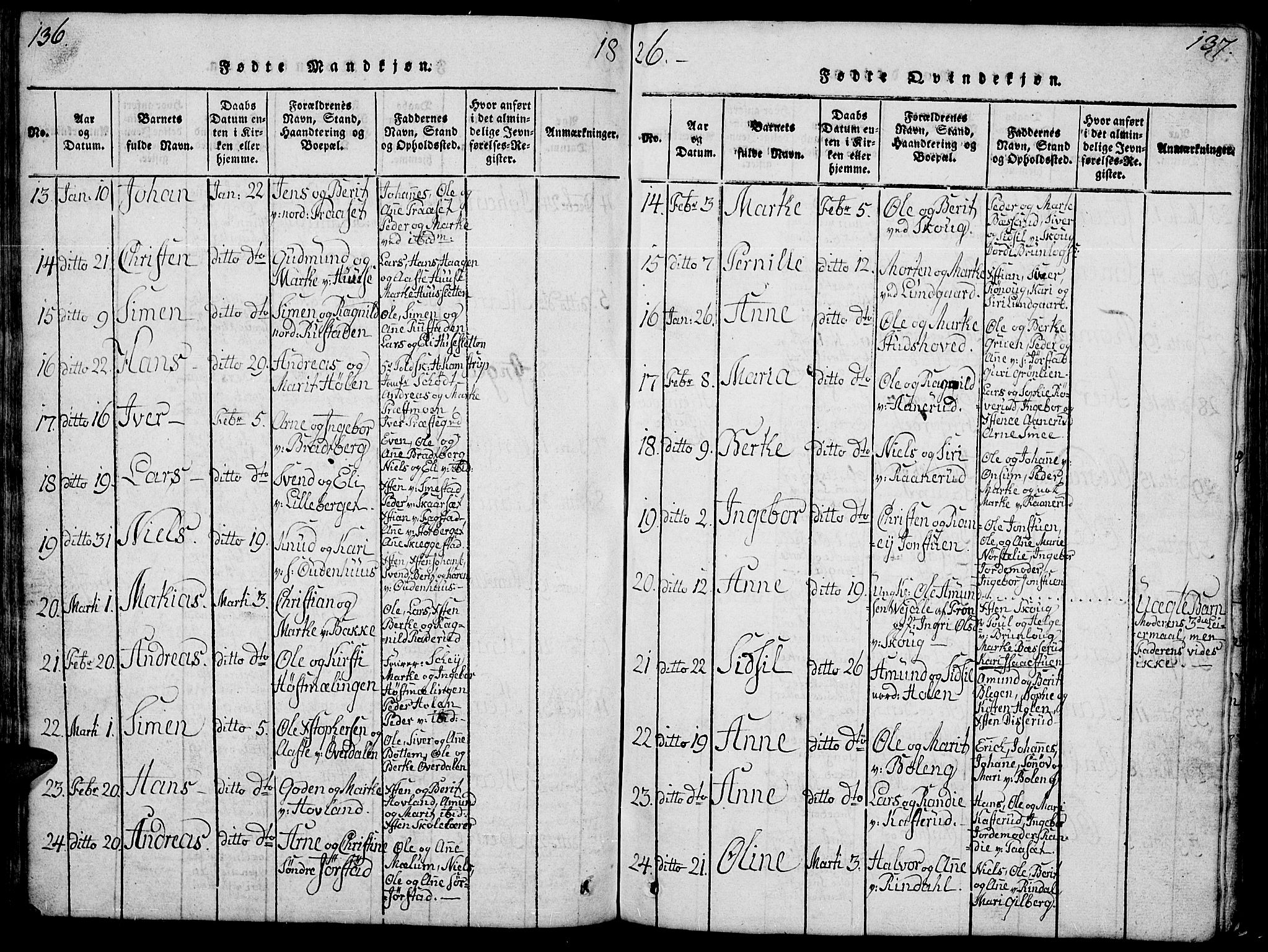 Fåberg prestekontor, SAH/PREST-086/H/Ha/Hab/L0004: Parish register (copy) no. 4, 1818-1837, p. 136-137