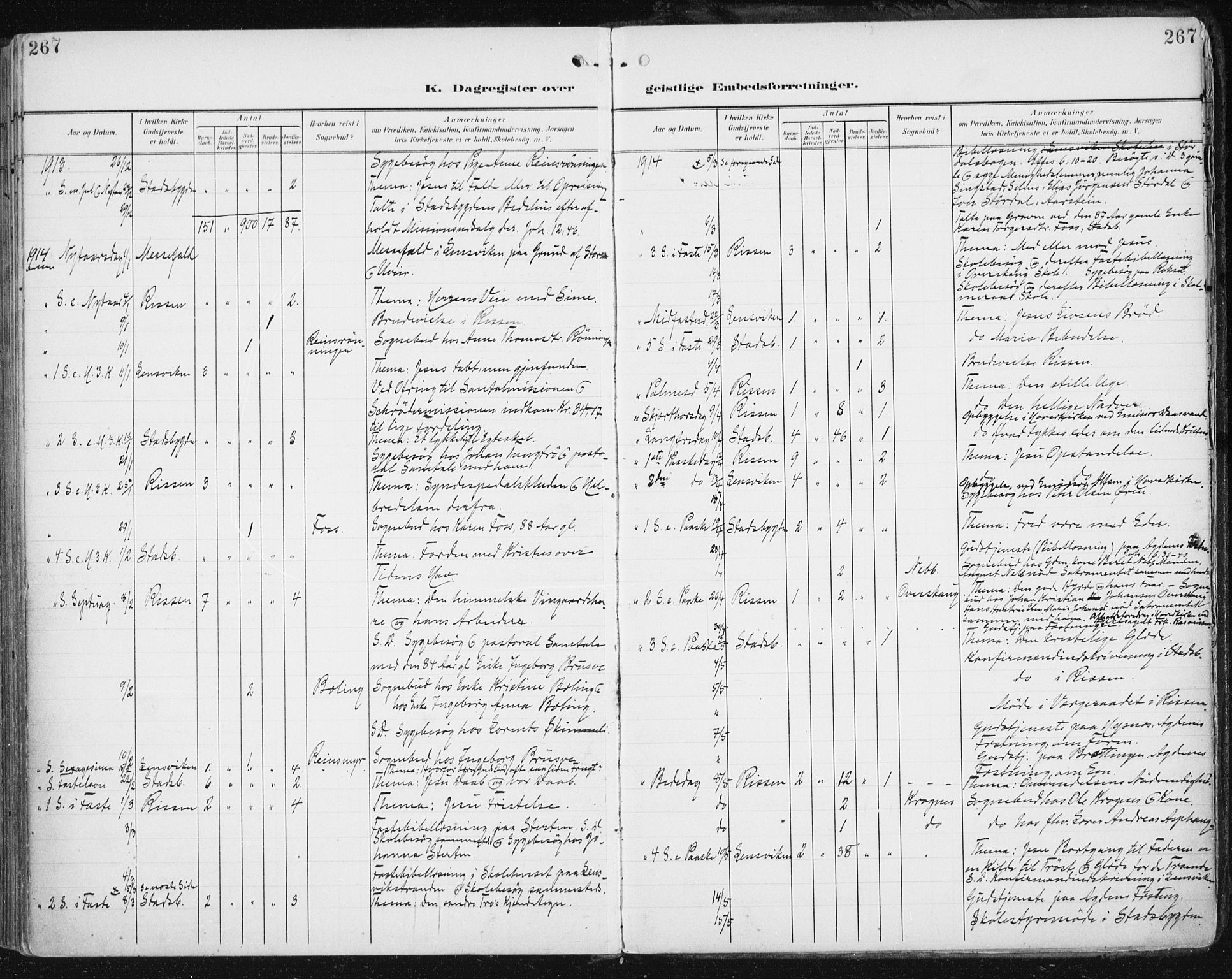 Ministerialprotokoller, klokkerbøker og fødselsregistre - Sør-Trøndelag, AV/SAT-A-1456/646/L0616: Parish register (official) no. 646A14, 1900-1918, p. 267