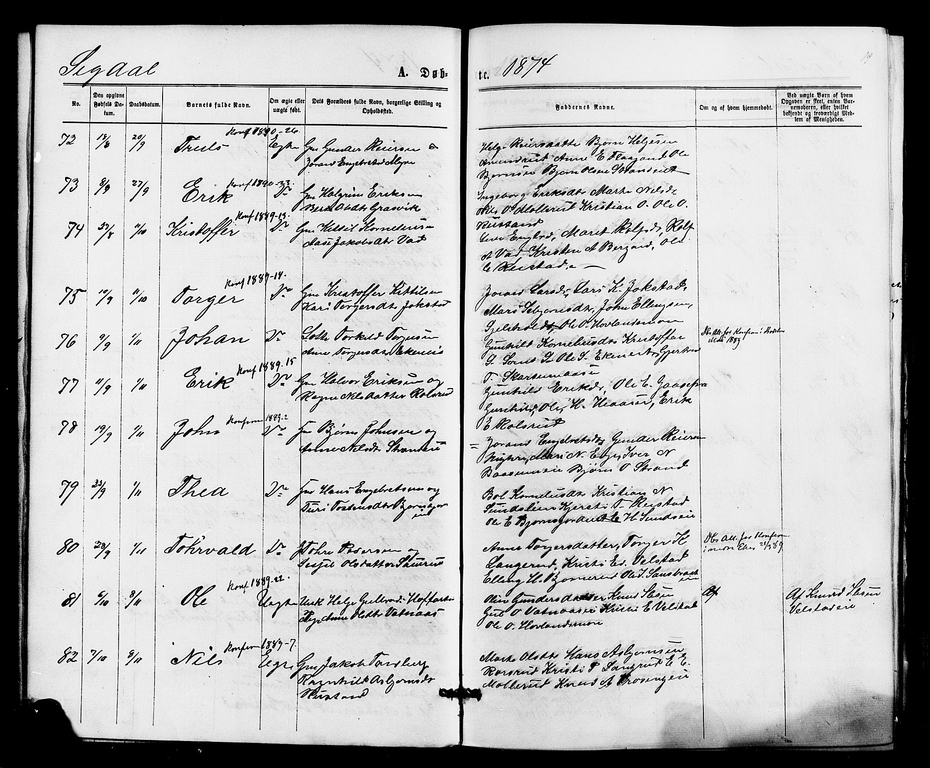 Sigdal kirkebøker, SAKO/A-245/F/Fa/L0010: Parish register (official) no. I 10 /1, 1872-1878, p. 19