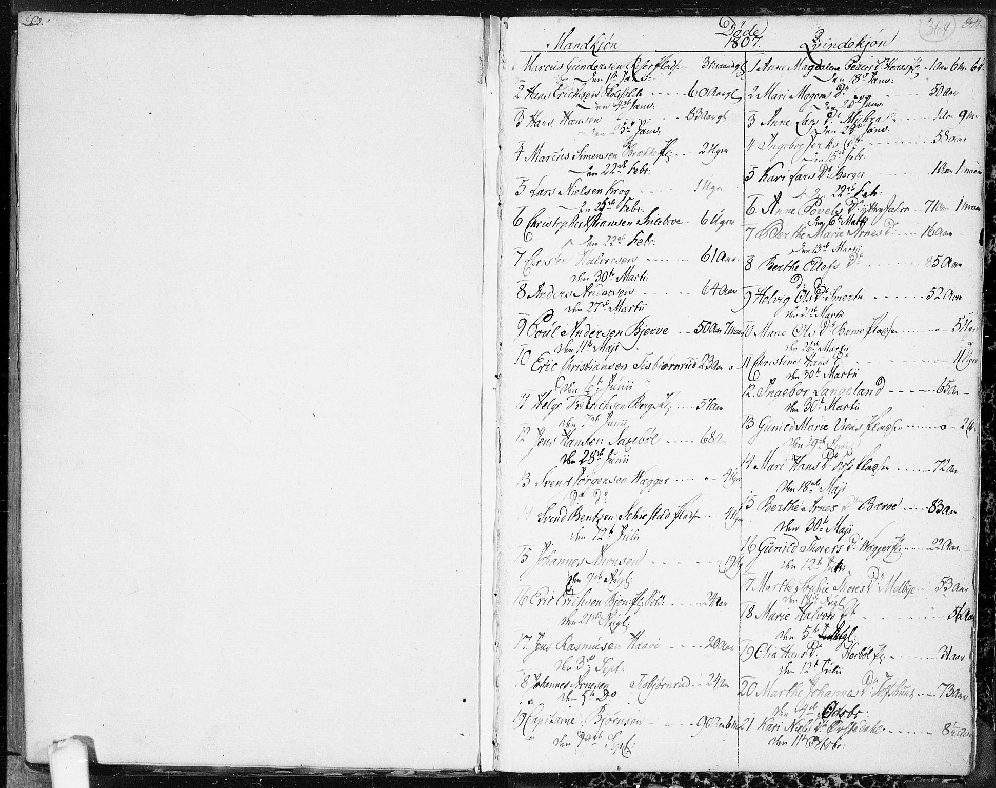 Hobøl prestekontor Kirkebøker, SAO/A-2002/F/Fa/L0001: Parish register (official) no. I 1, 1733-1814, p. 364