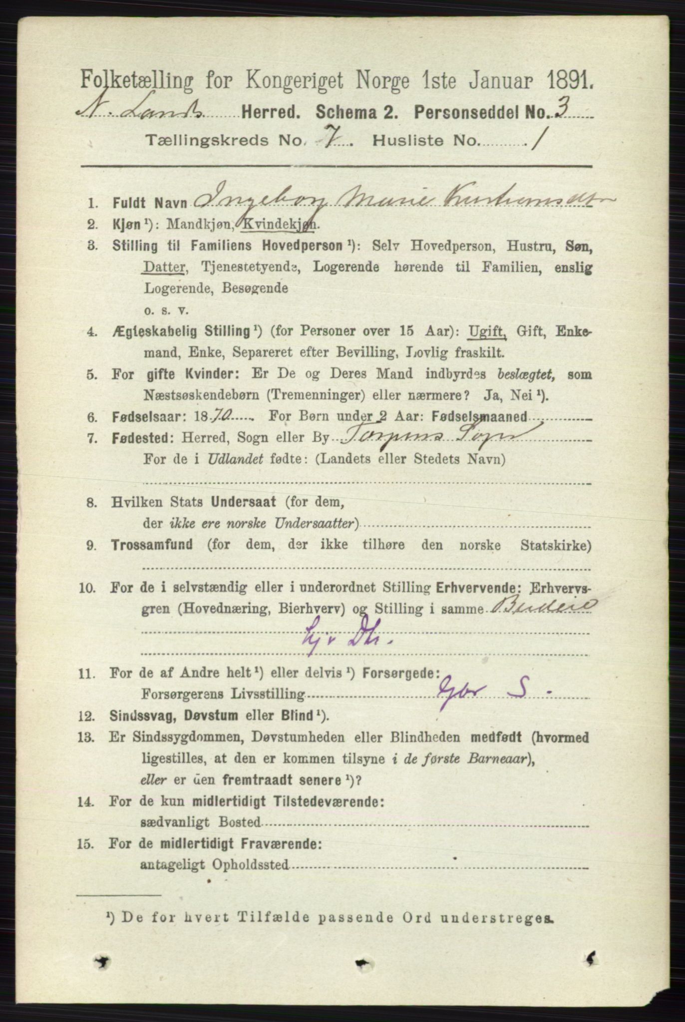 RA, 1891 census for 0538 Nordre Land, 1891, p. 1937