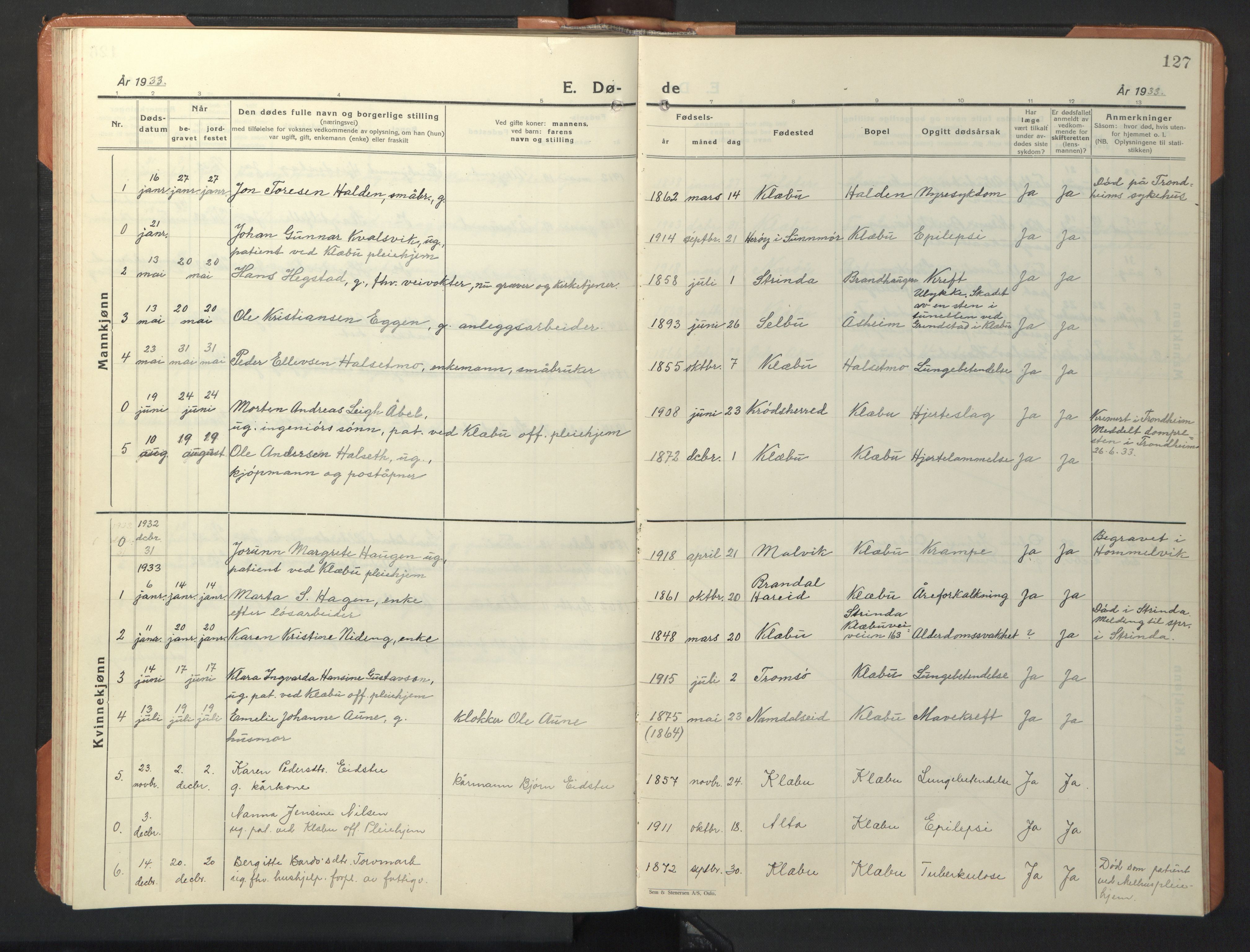 Ministerialprotokoller, klokkerbøker og fødselsregistre - Sør-Trøndelag, SAT/A-1456/618/L0454: Parish register (copy) no. 618C05, 1926-1946, p. 127