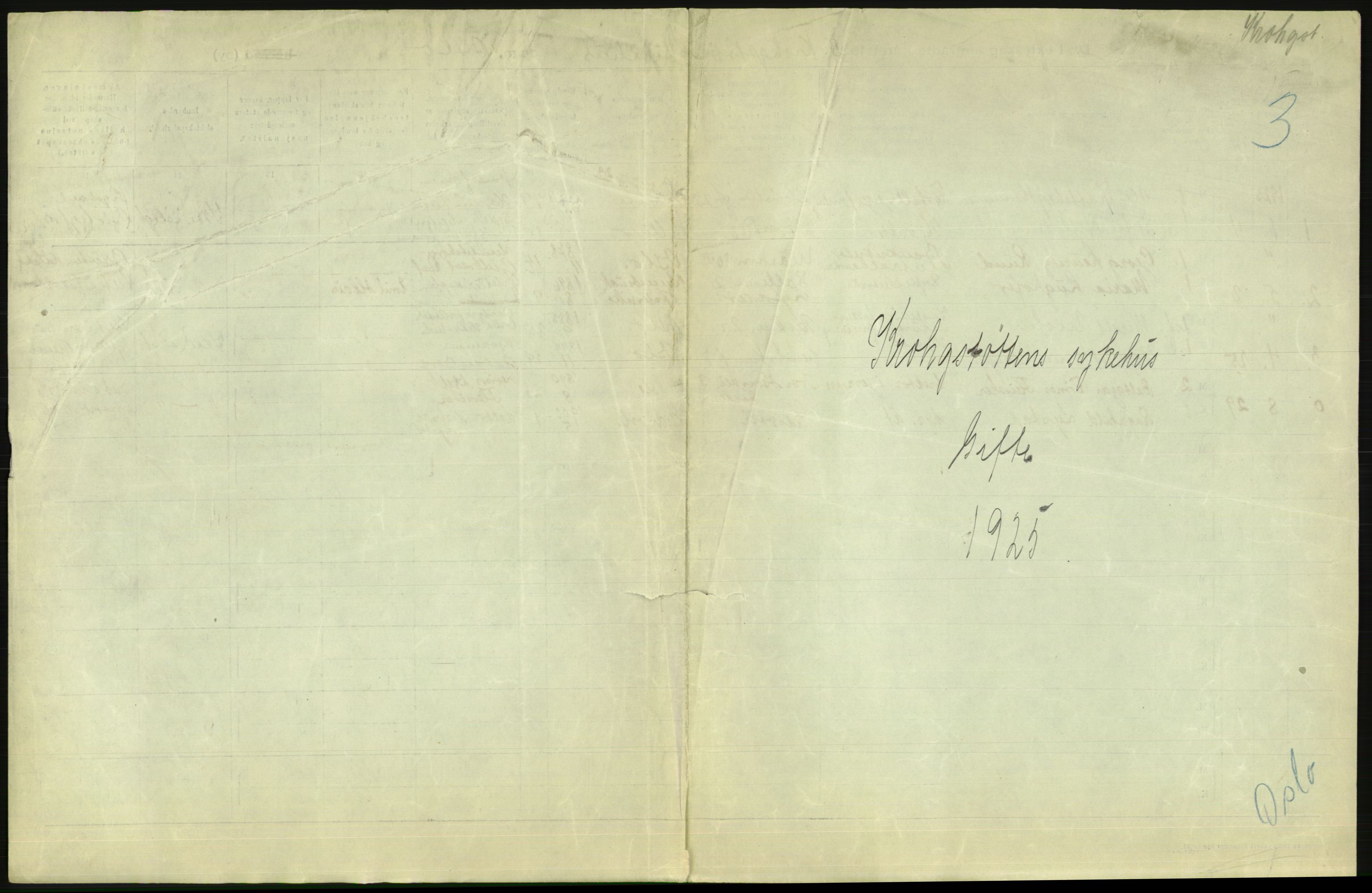 Statistisk sentralbyrå, Sosiodemografiske emner, Befolkning, AV/RA-S-2228/D/Df/Dfc/Dfce/L0008: Oslo: Gifte, 1925, p. 845