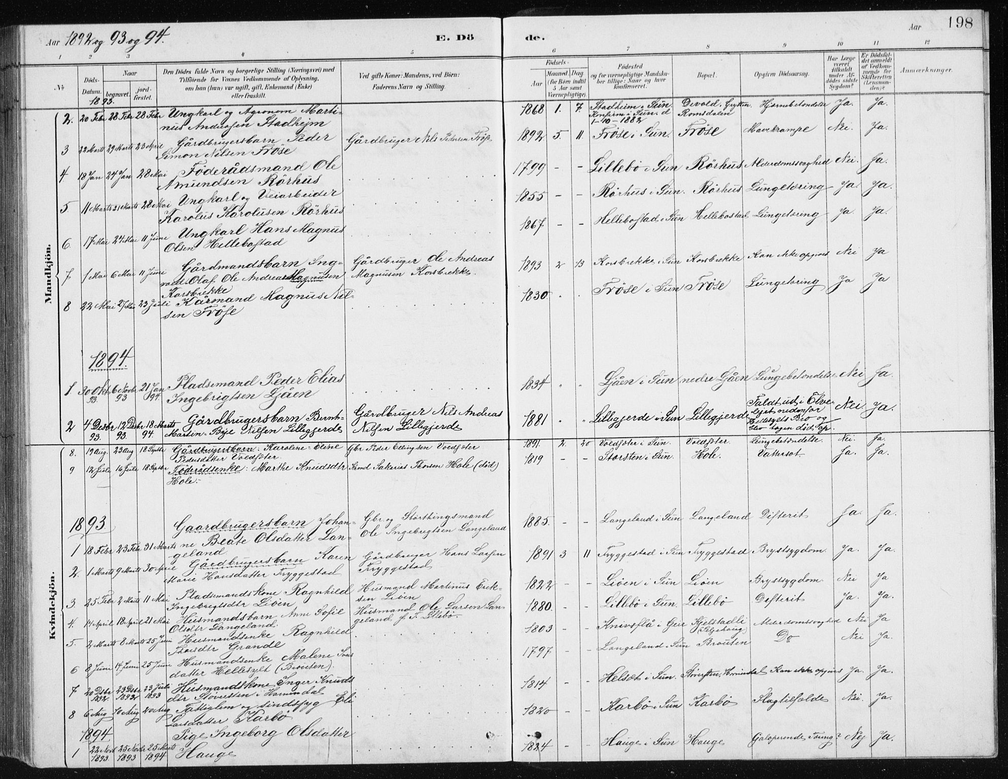 Ministerialprotokoller, klokkerbøker og fødselsregistre - Møre og Romsdal, SAT/A-1454/517/L0230: Parish register (copy) no. 517C03, 1879-1912, p. 198