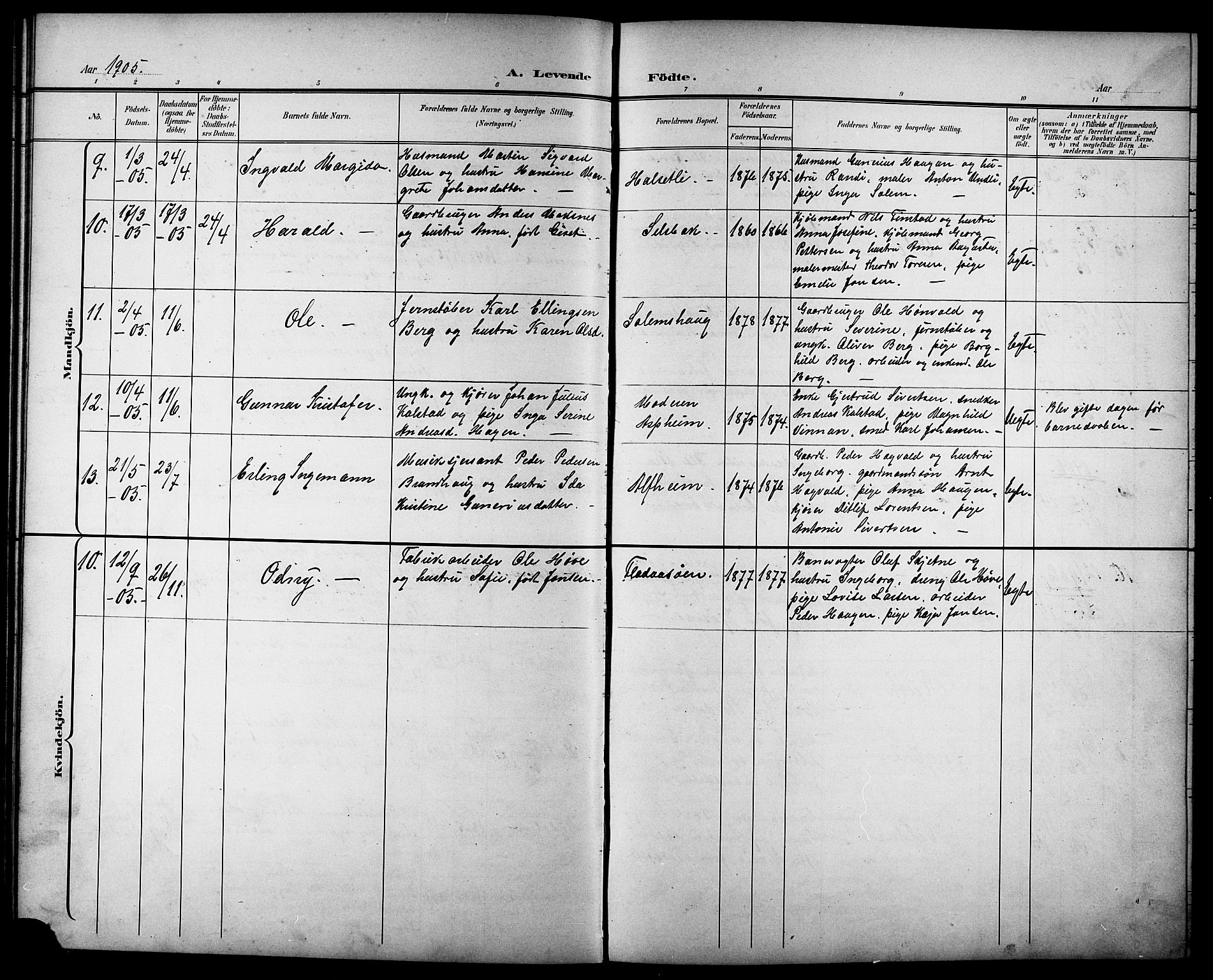 Ministerialprotokoller, klokkerbøker og fødselsregistre - Sør-Trøndelag, AV/SAT-A-1456/611/L0355: Parish register (copy) no. 611C03, 1897-1914