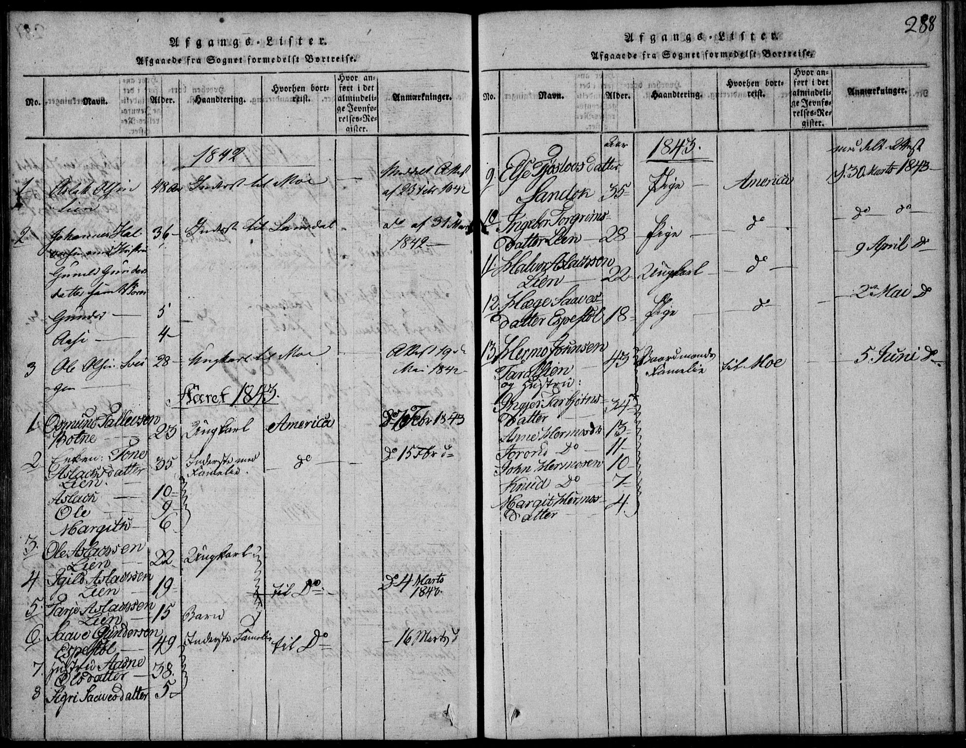 Vinje kirkebøker, SAKO/A-312/F/Fb/L0001: Parish register (official) no. II 1, 1814-1843, p. 288