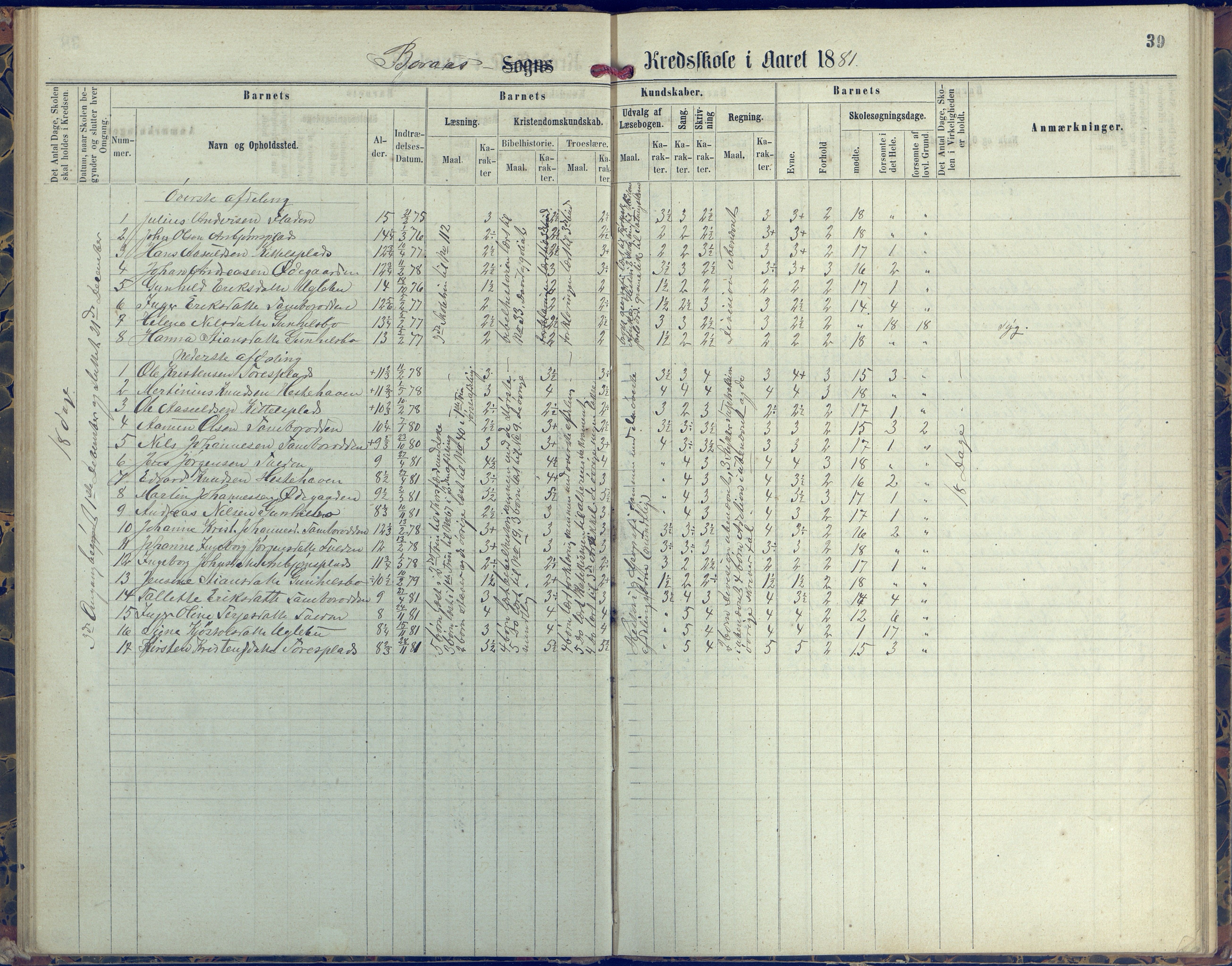 Austre Moland kommune, AAKS/KA0918-PK/09/09d/L0004: Skoleprotokoll, 1874-1890, p. 39