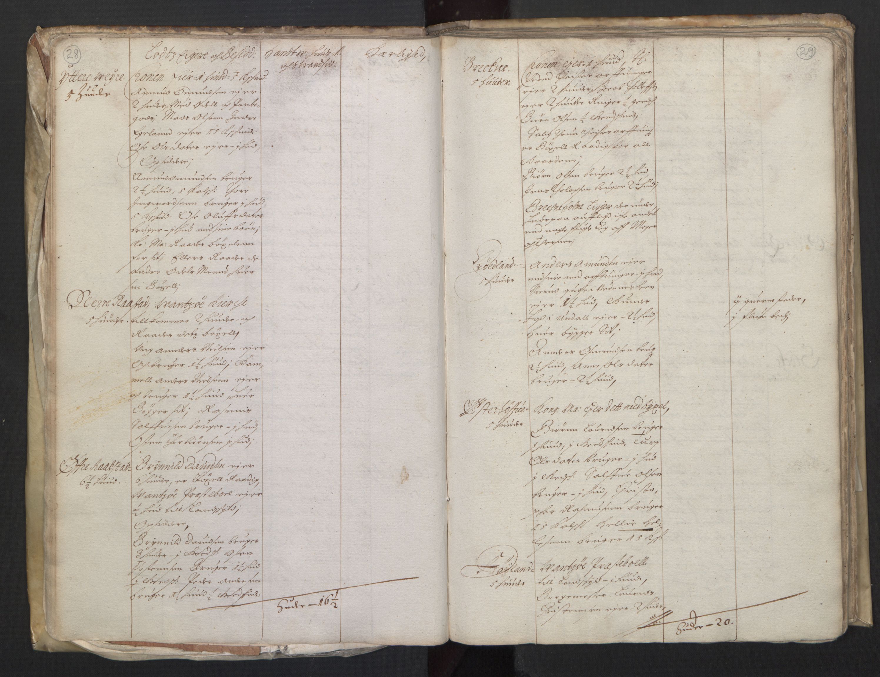 Rentekammeret inntil 1814, Realistisk ordnet avdeling, AV/RA-EA-4070/L/L0020/0004: Agder lagdømme: / Alminnelig jordebok. Lista len, 1661, p. 28-29