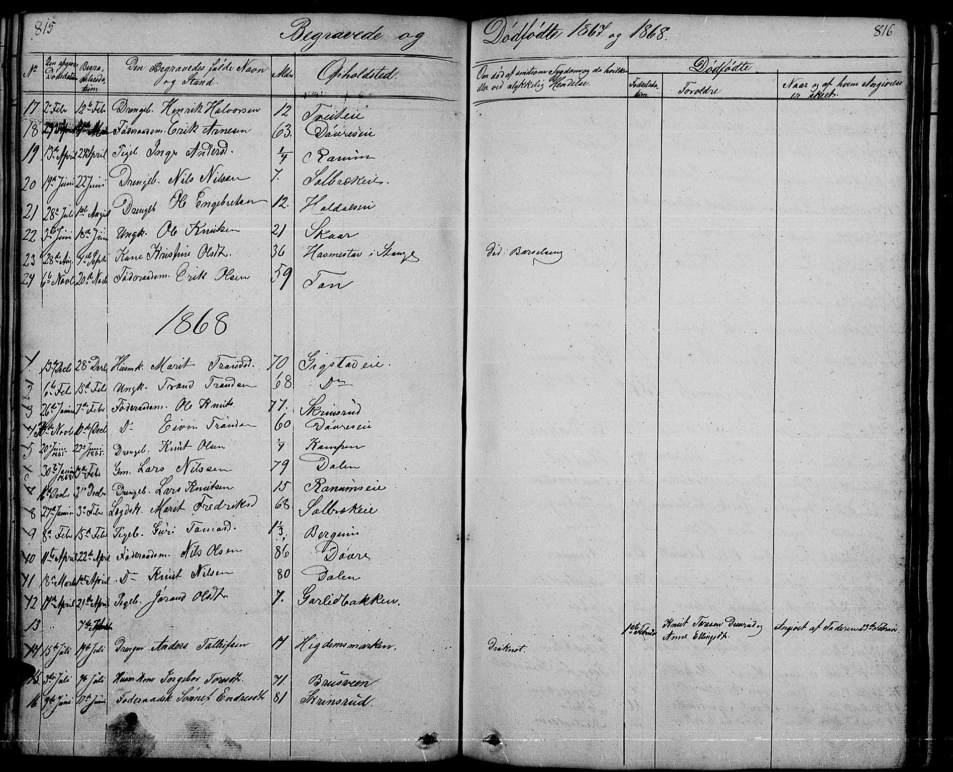 Nord-Aurdal prestekontor, SAH/PREST-132/H/Ha/Hab/L0001: Parish register (copy) no. 1, 1834-1887, p. 815-816
